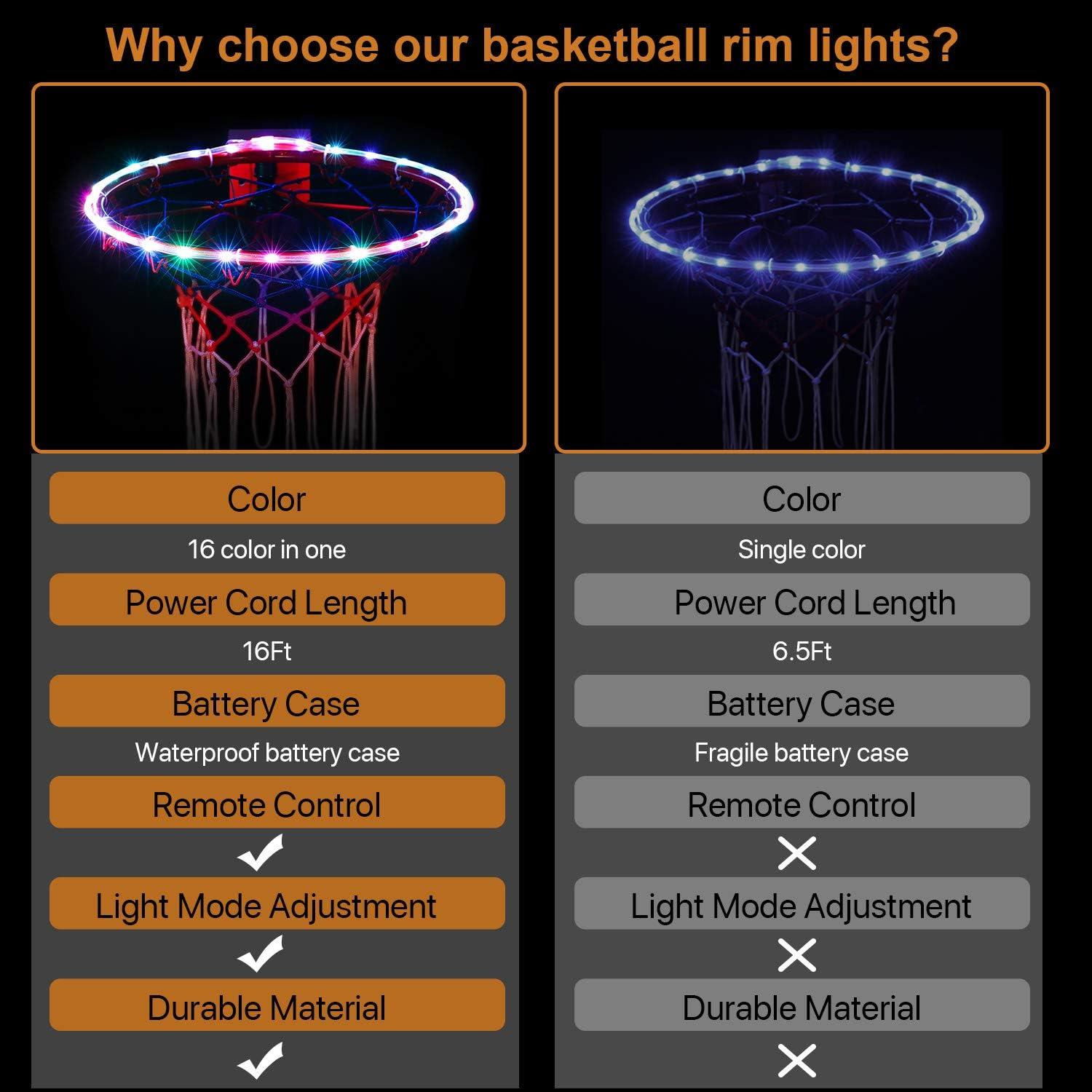 Luces LED para Aro de Baloncesto Waybelive, Control Remoto, 16 Colores