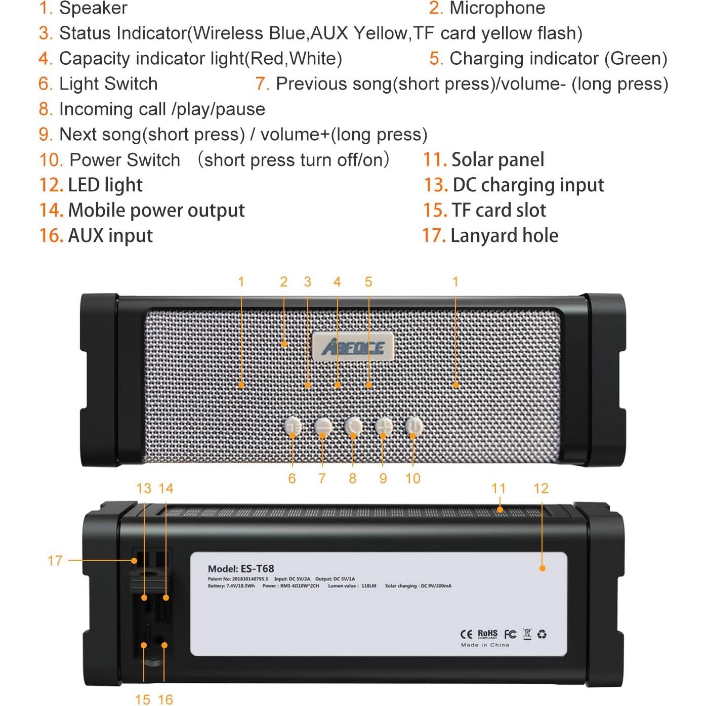 Altavoz Bluetooth Solar ABFOCE ES-T68 20W IPX7 Impermeable