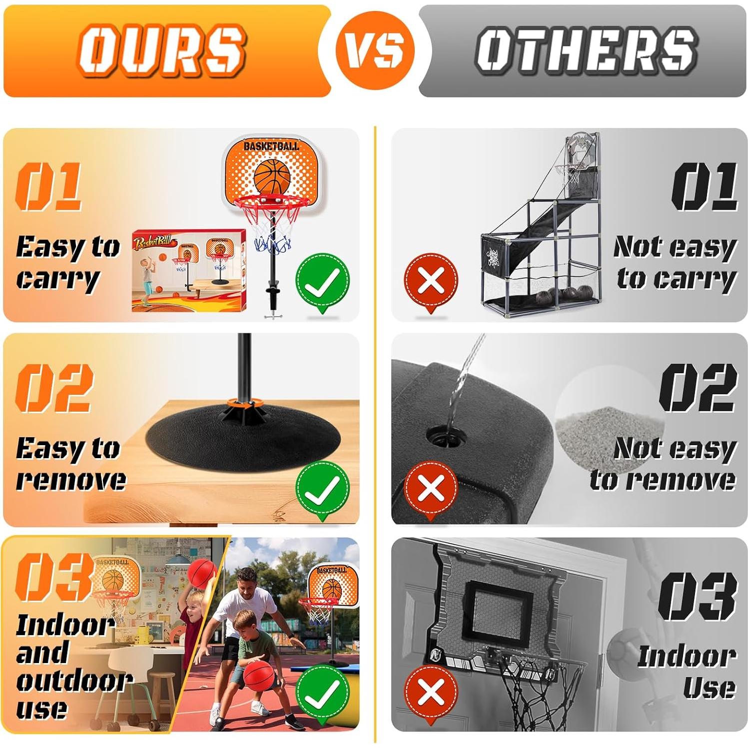 Aro de Baloncesto Mini ZQXJXZ 2 en 1 con Ventosa y Pelotas