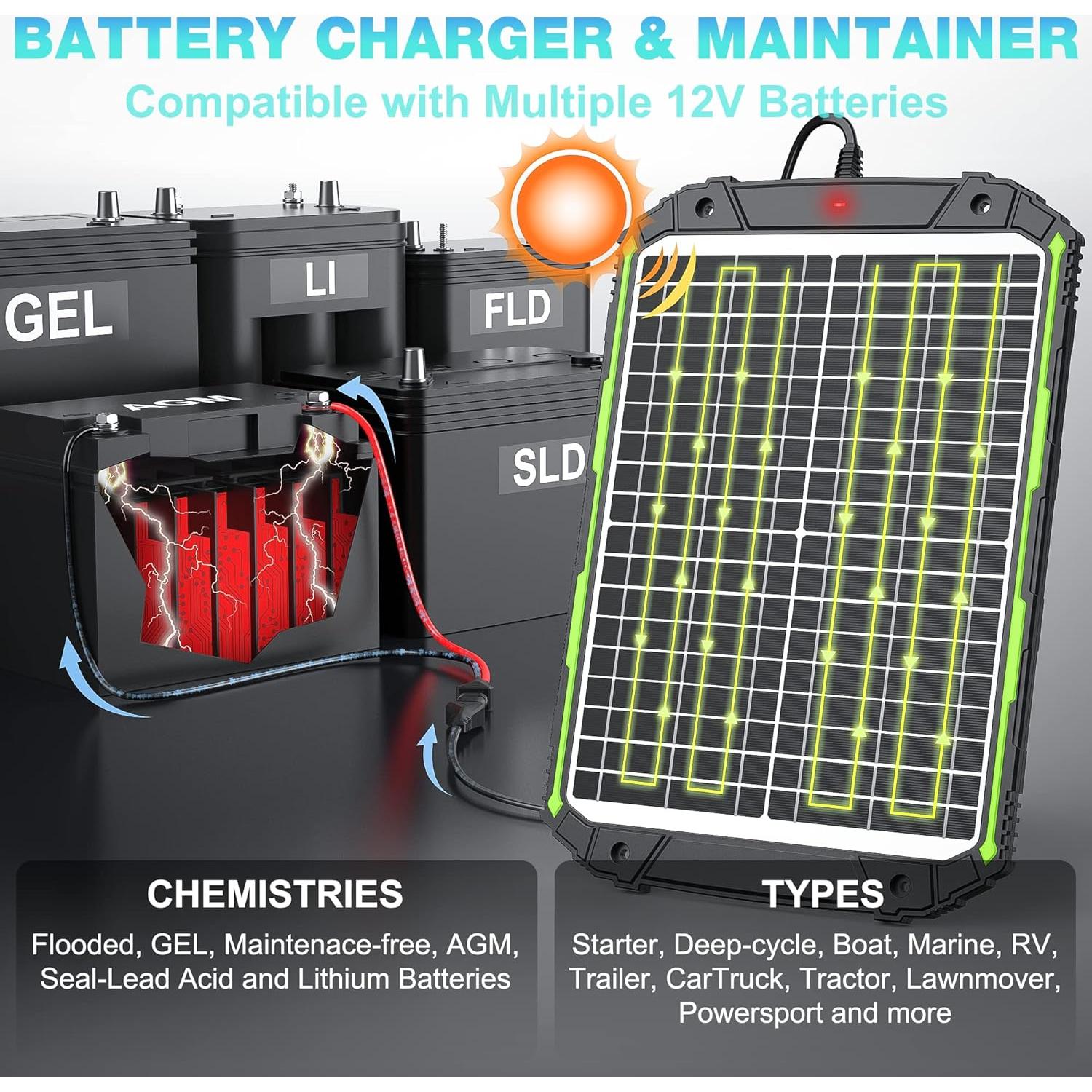 Cargador Solar 20W Sun Energise 12V MPPT para Baterías