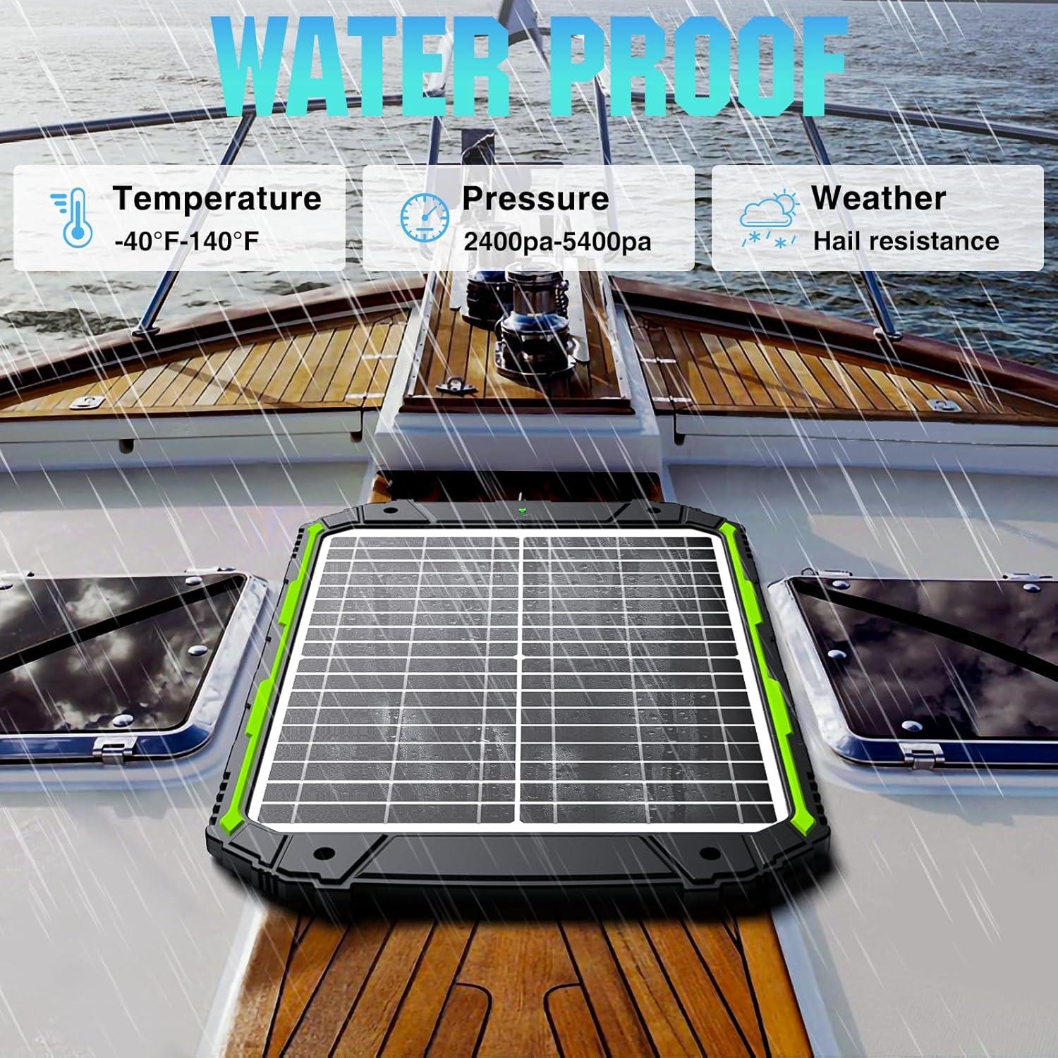 Cargador Solar 20W Sun Energise 12V MPPT para Baterías