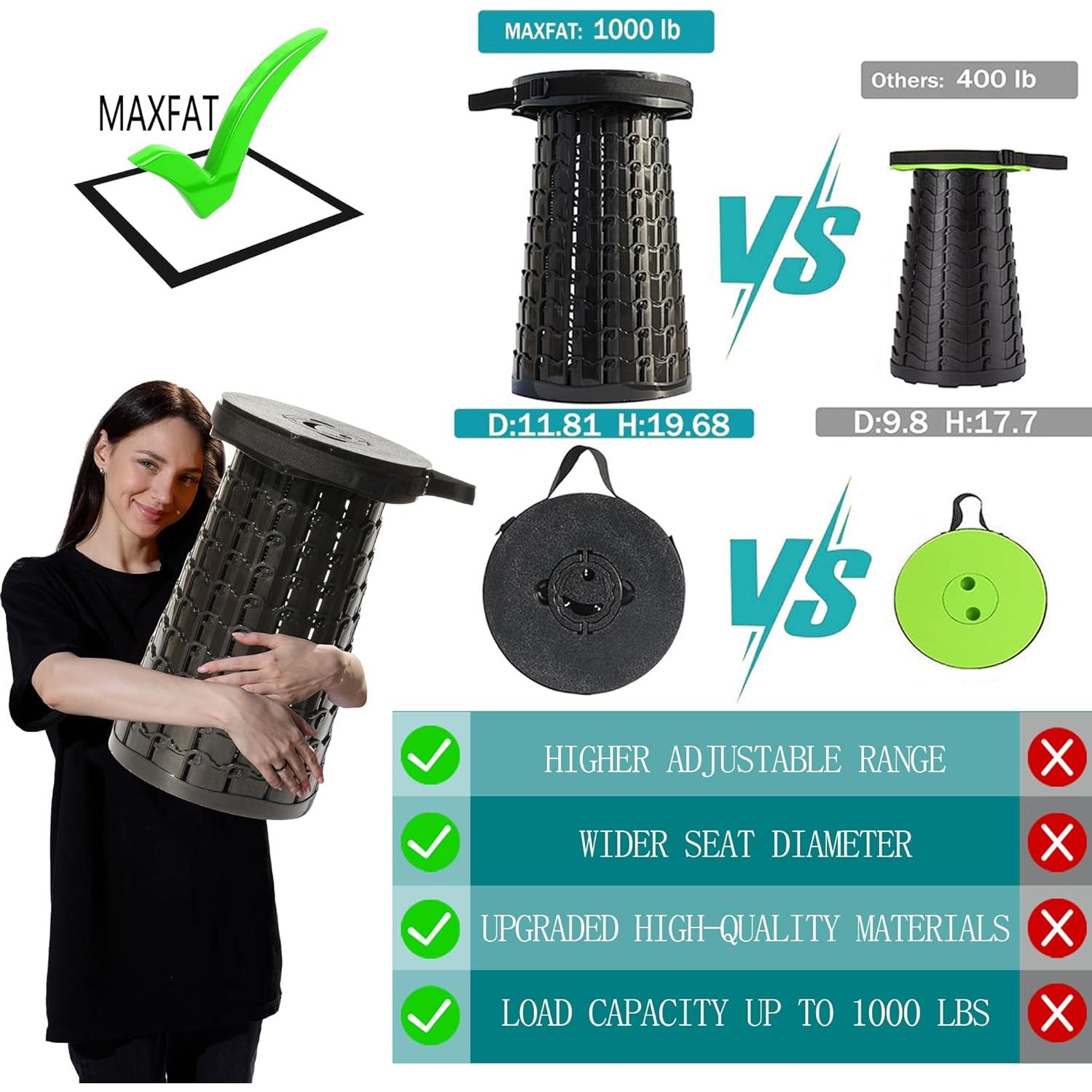 Taburete Plegable ALEVMOOM 2024 Negro Ajustable 50cm 1000lbs