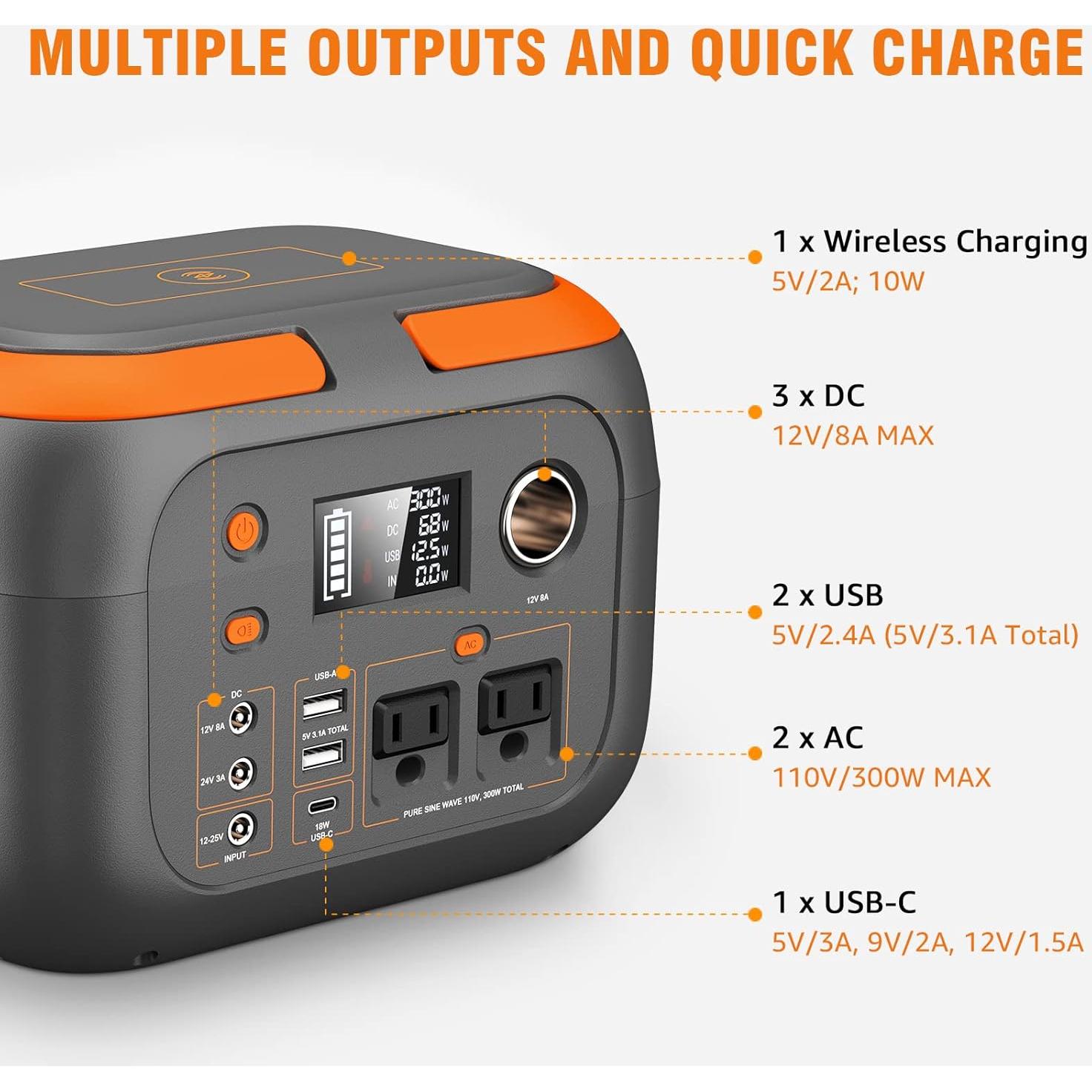 Generador Solar Portátil SinKeu G300 300W 260Wh para Camping