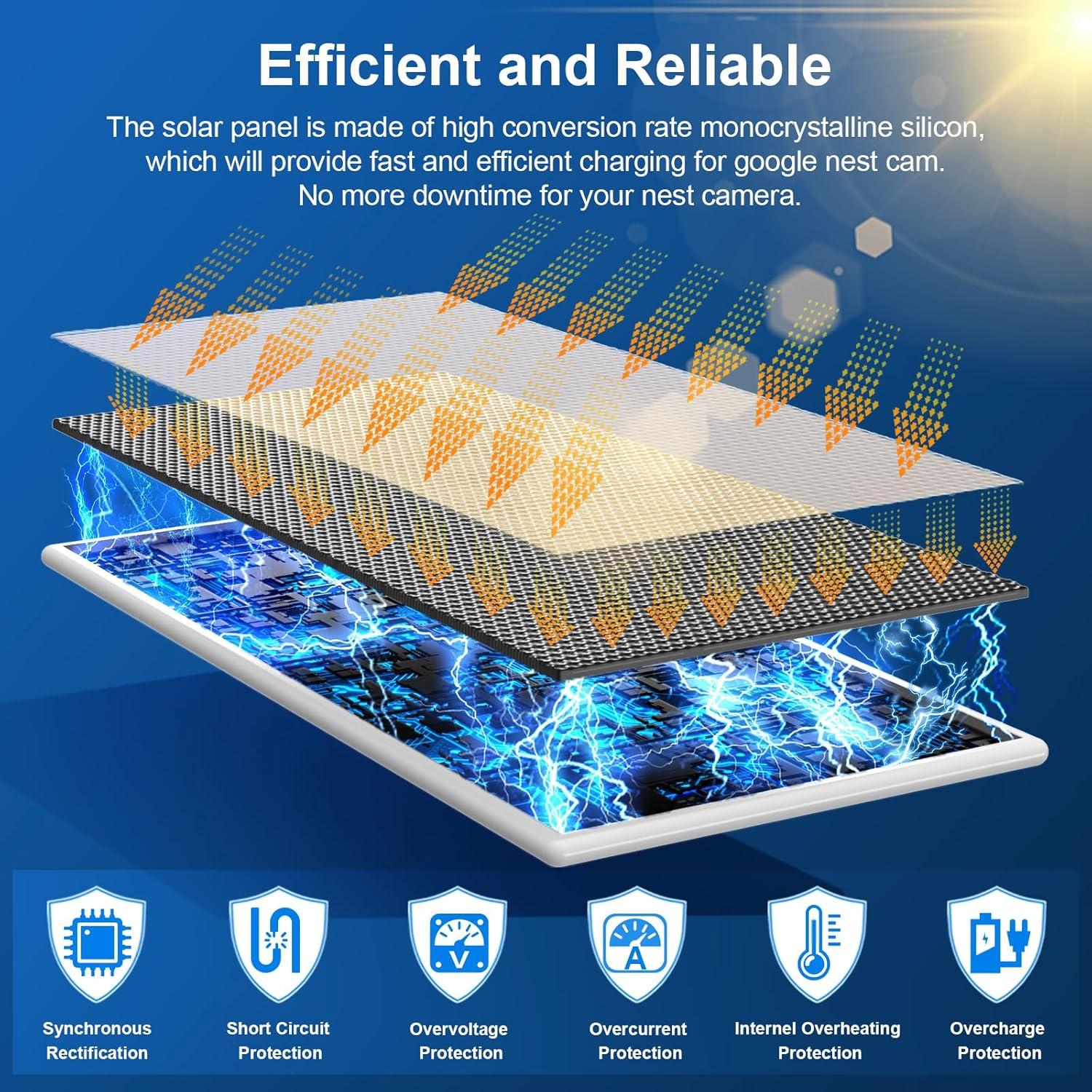 Panel Solar Aiobuvr para Cámara Google Nest 5W Paquete de 2