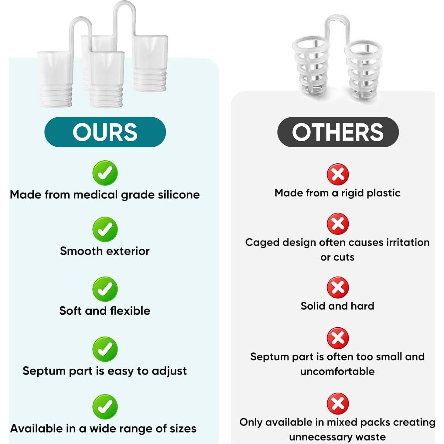Válvulas Nasales Antisnoring KinomiYa - 8 Piezas Reutilizables
