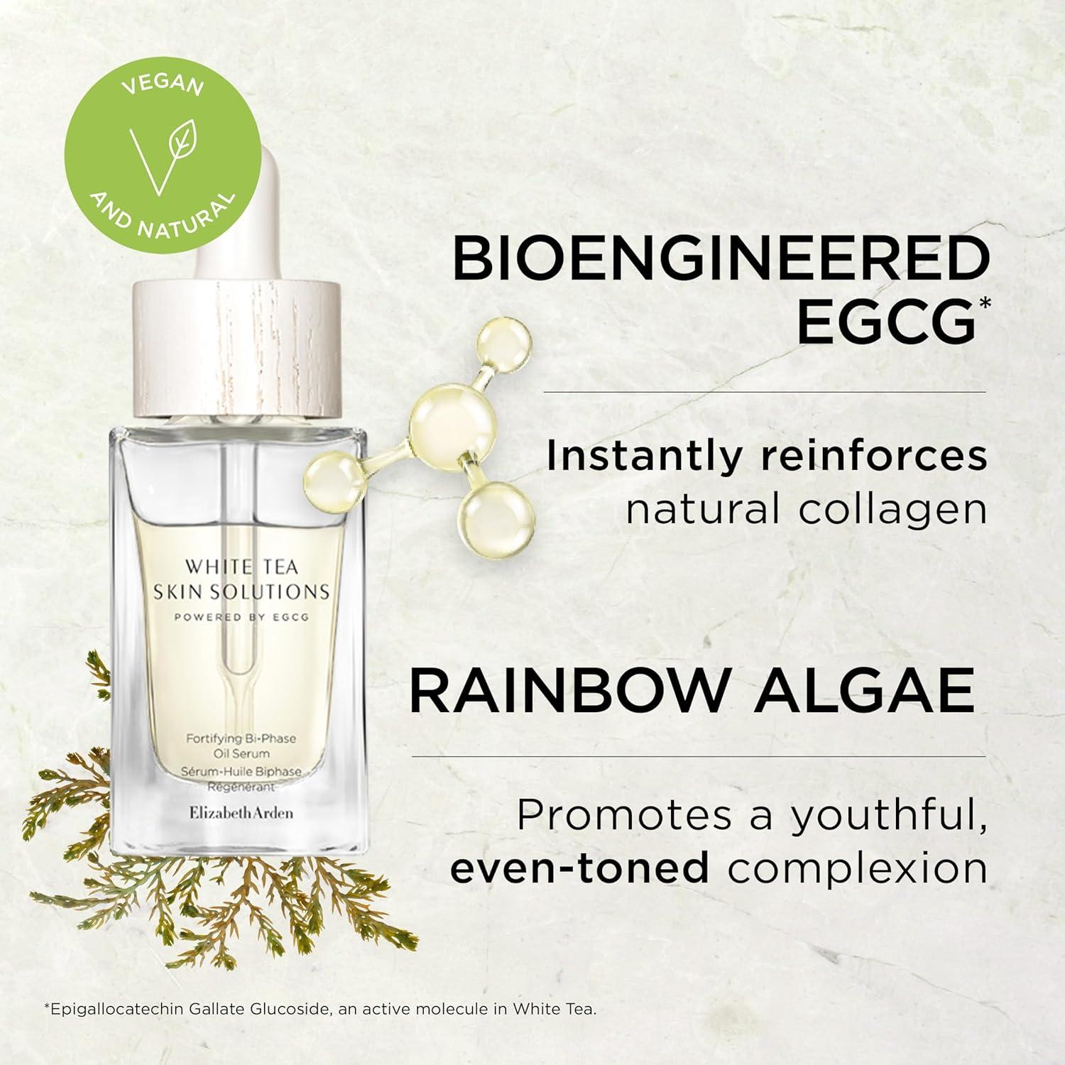 Set de Cuidado Facial Elizabeth Arden White Tea 2 Piezas - Suero y Crema