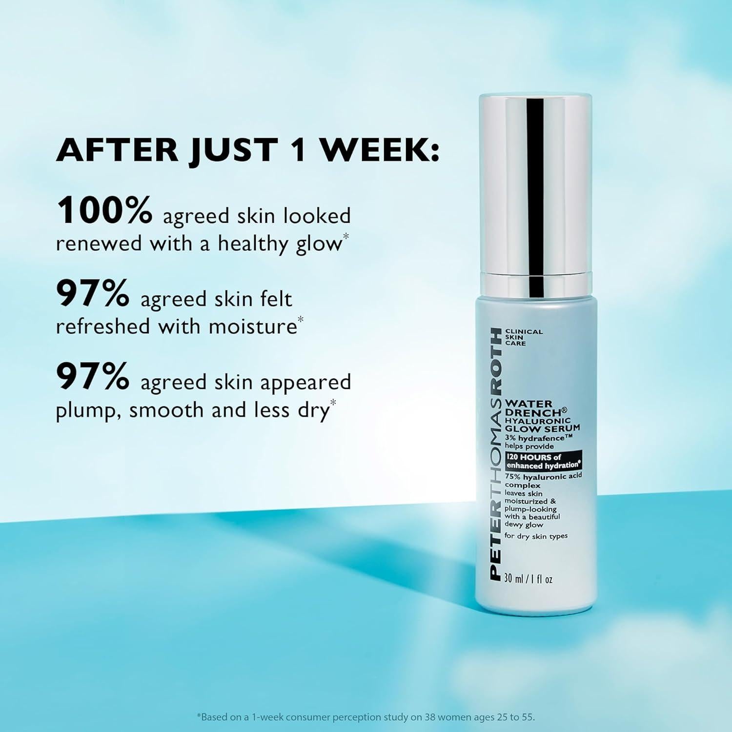 Suero Hidratante Peter Thomas Roth Ácido Hialurónico 30ml