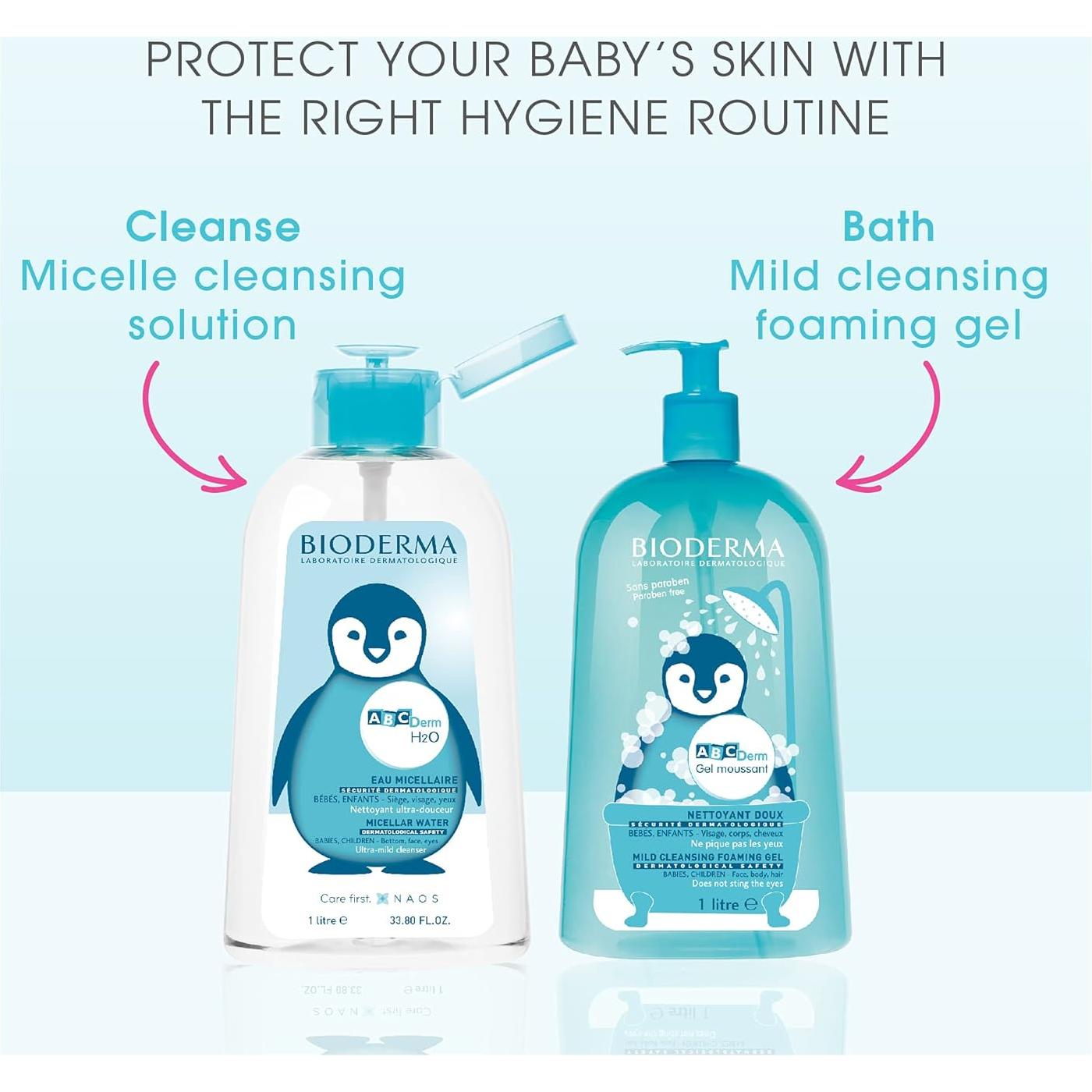 Crema Limpiadora Nutritiva Bioderma ABCDerm 1.11kg