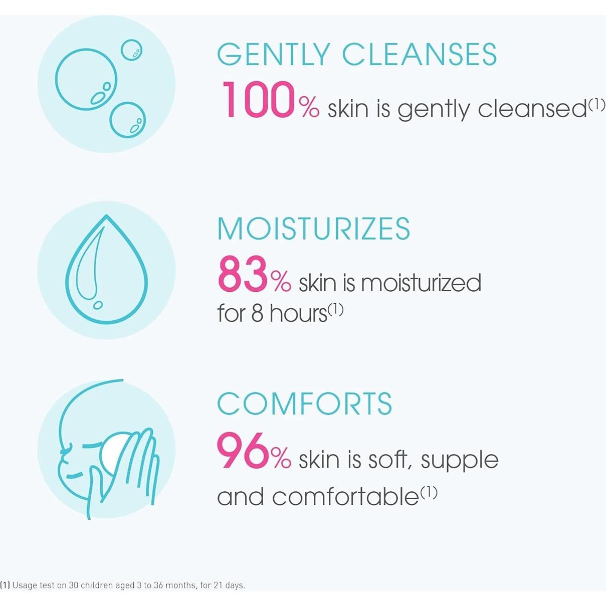 Crema Limpiadora Nutritiva Bioderma ABCDerm 1.11kg