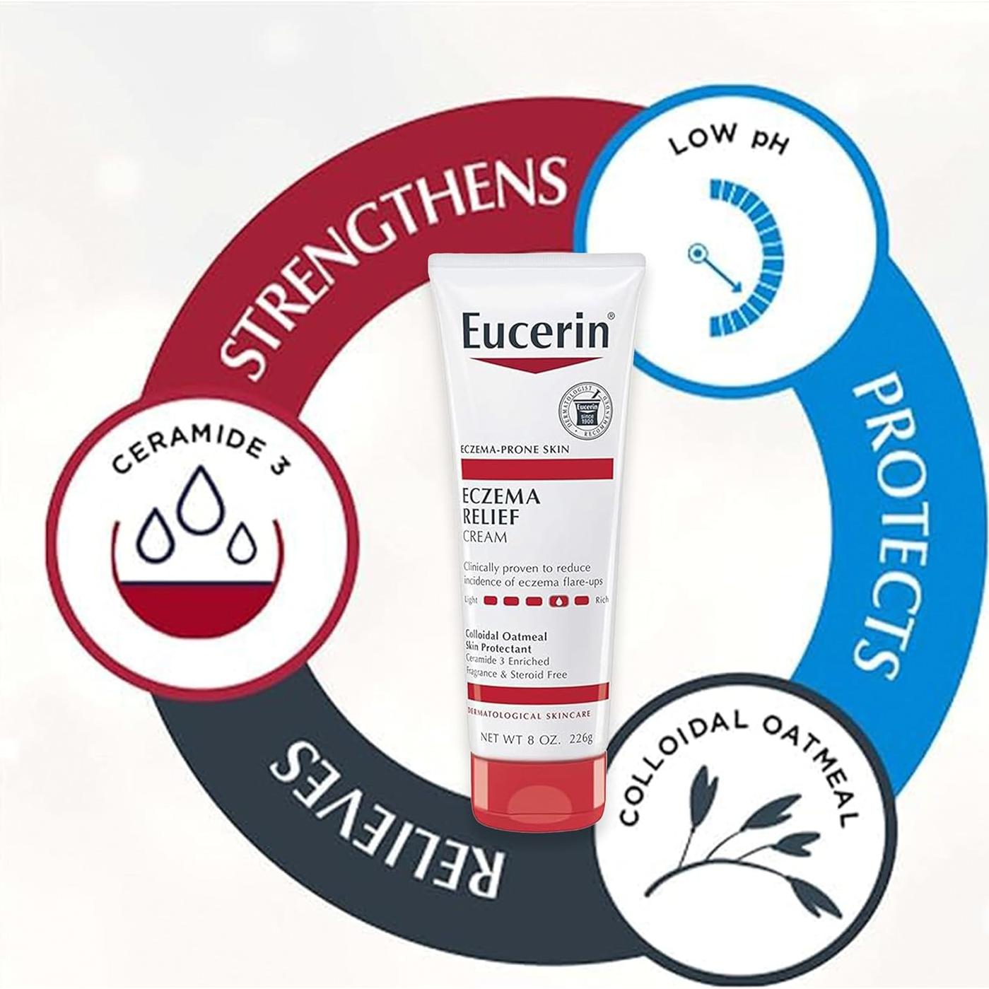 Conjunto Eucerin Cuidado Piel: Loción 500ml + Crema 226g Eczema