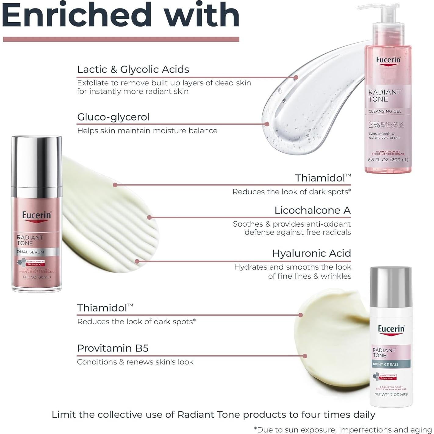 Eucerin Radiant Tone Suero + Gel Limpiador + Crema Nocturna