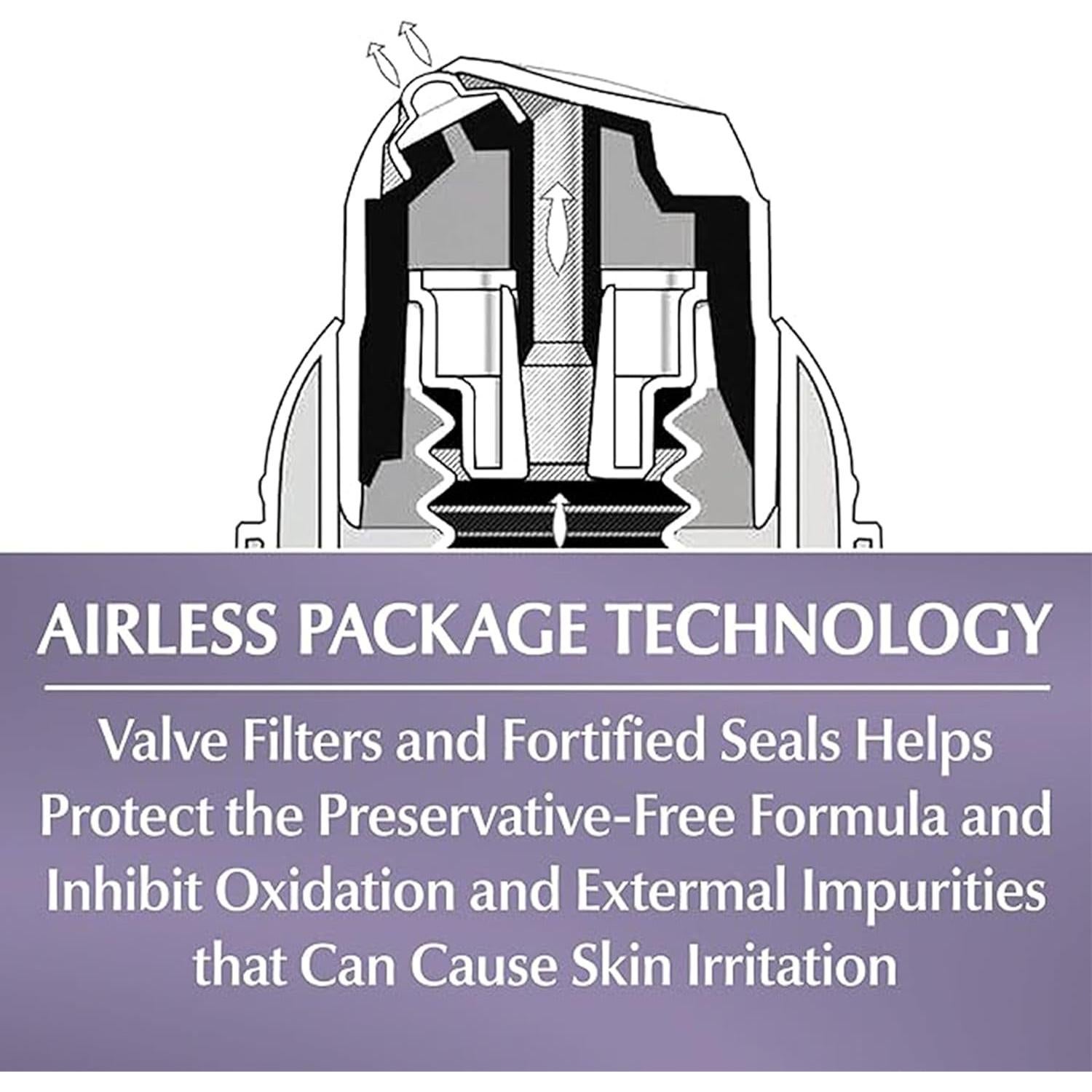 Conjunto Eucerin Skin Balance Crema Facial Día y Noche 96.4 g