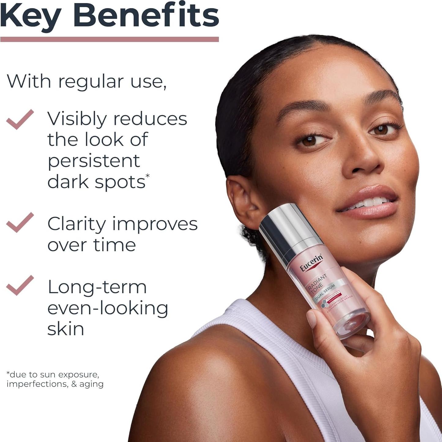 Eucerin Radiant Tone Suero y Crema para Ojos 30ml + 15ml