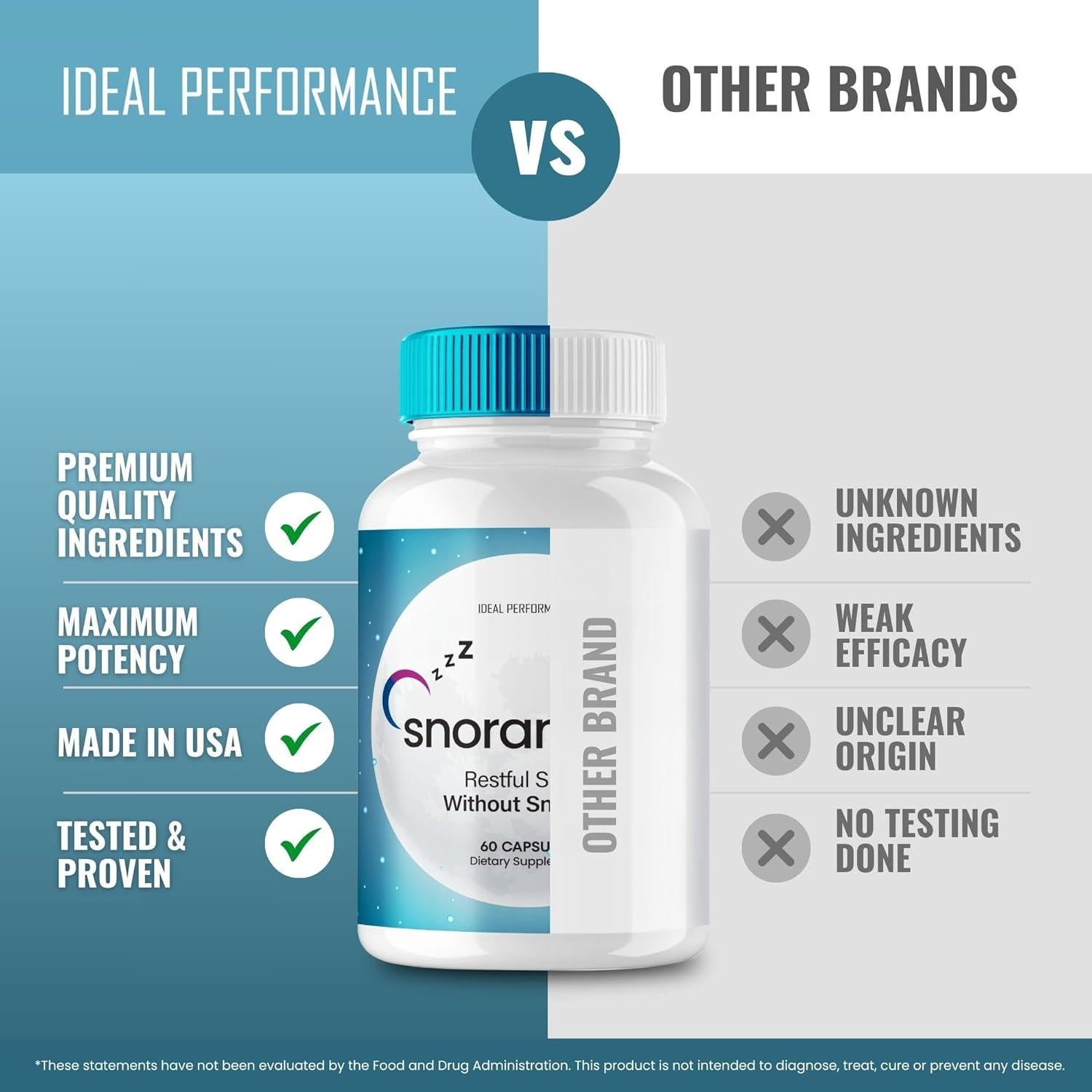 Cápsulas Naturales Snoran Plus 60 Unidades - Reducen Ronquidos