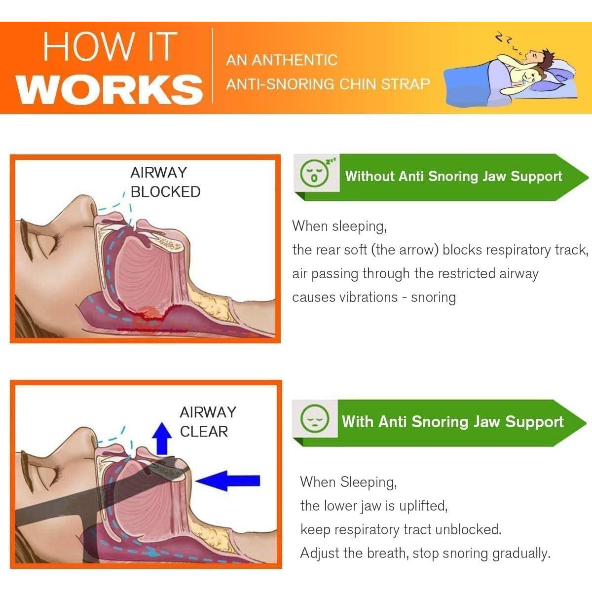 Correa para Barbilla Antisnoring Reginsnow 2025 Ajustable