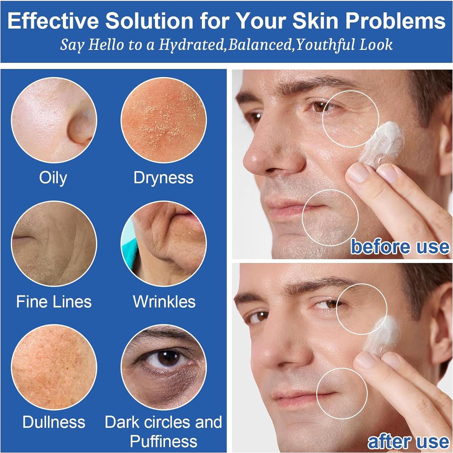 Kit de Cuidado de Piel para Hombres GEBEATY 5 Piezas Hidratante