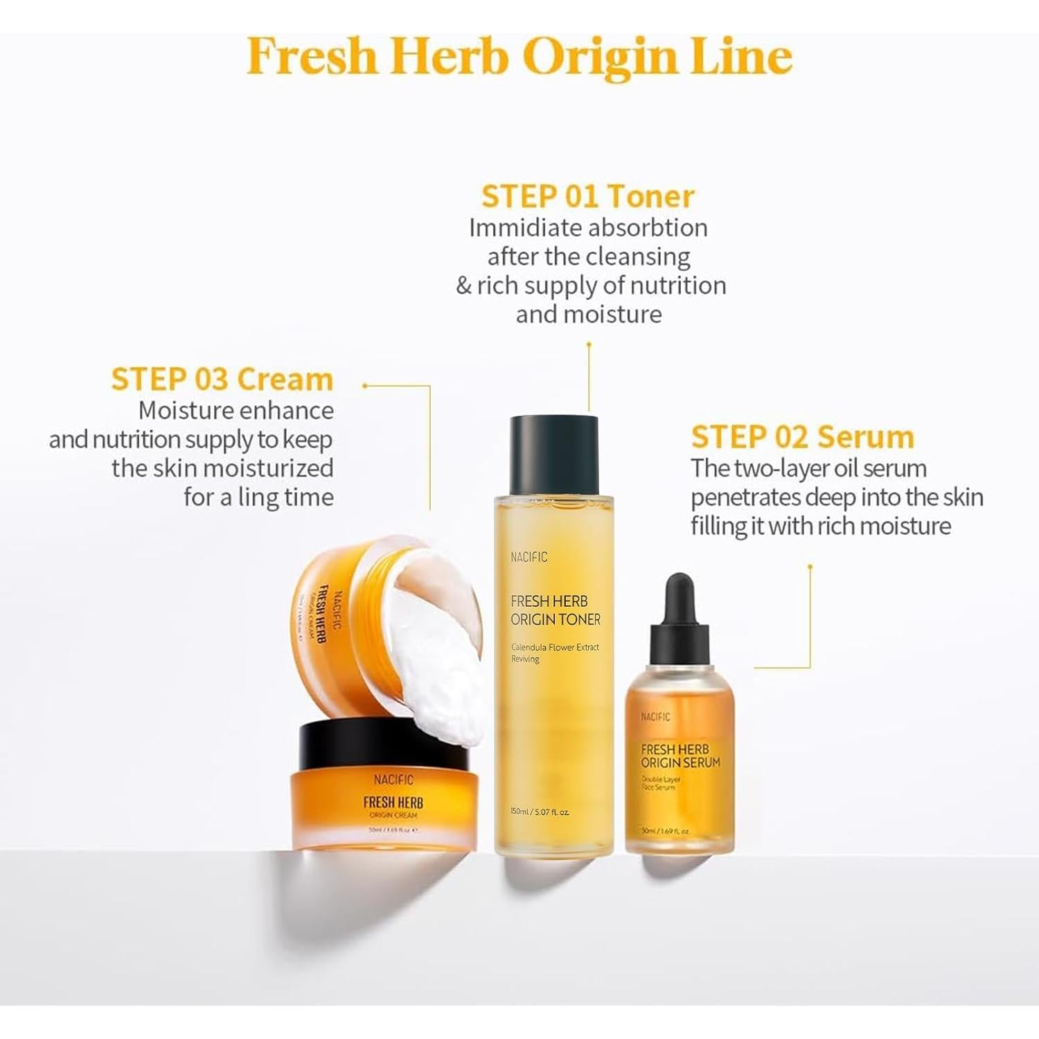 Set de Cuidado de la Piel Nacific Fresh Herb Origin - Tónico 150ml, Suero 50ml, Crema 50ml