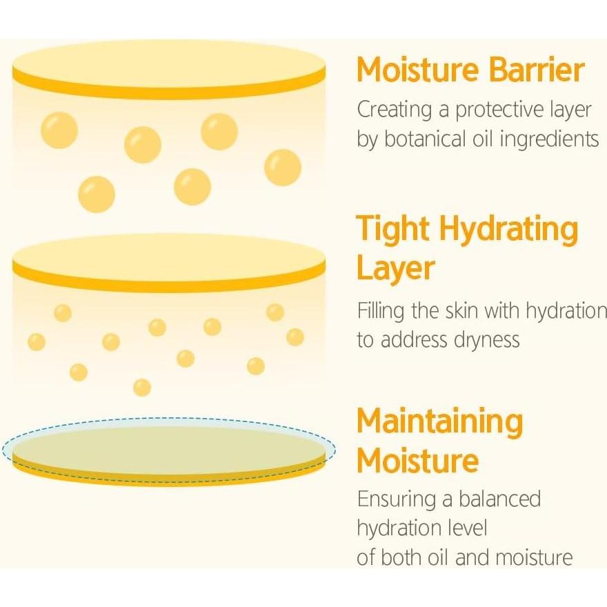 Set de Cuidado de la Piel Nacific Fresh Herb Origin - Tónico 150ml, Suero 50ml, Crema 50ml