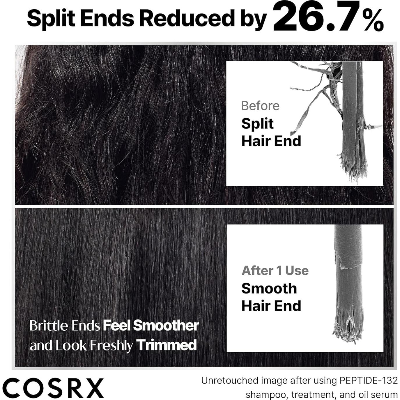 Set de Cuidado del Cabello COSRX PEPTIDE-132 - Champú, Tratamiento y Suero