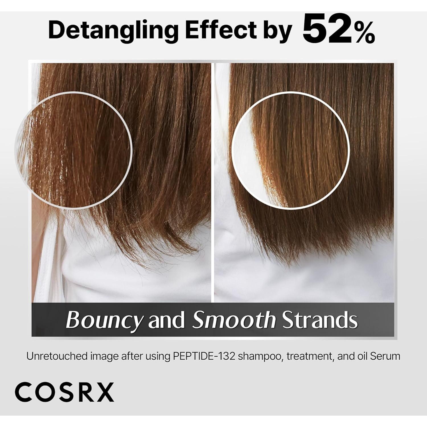 COSRX PEPTIDE 132 Trío Cuidado Cabello - Champú, Tratamiento y Suero