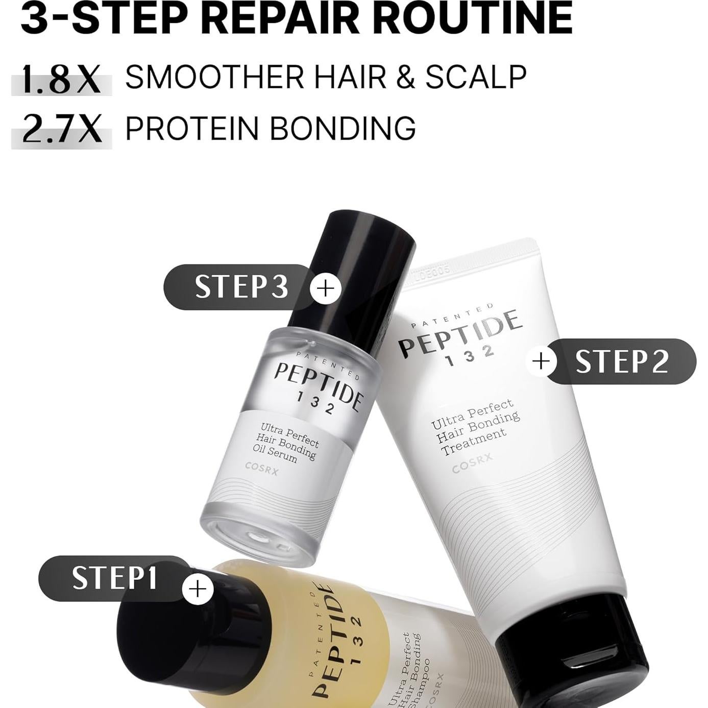 COSRX PEPTIDE 132 Trío Cuidado Cabello - Champú, Tratamiento y Suero