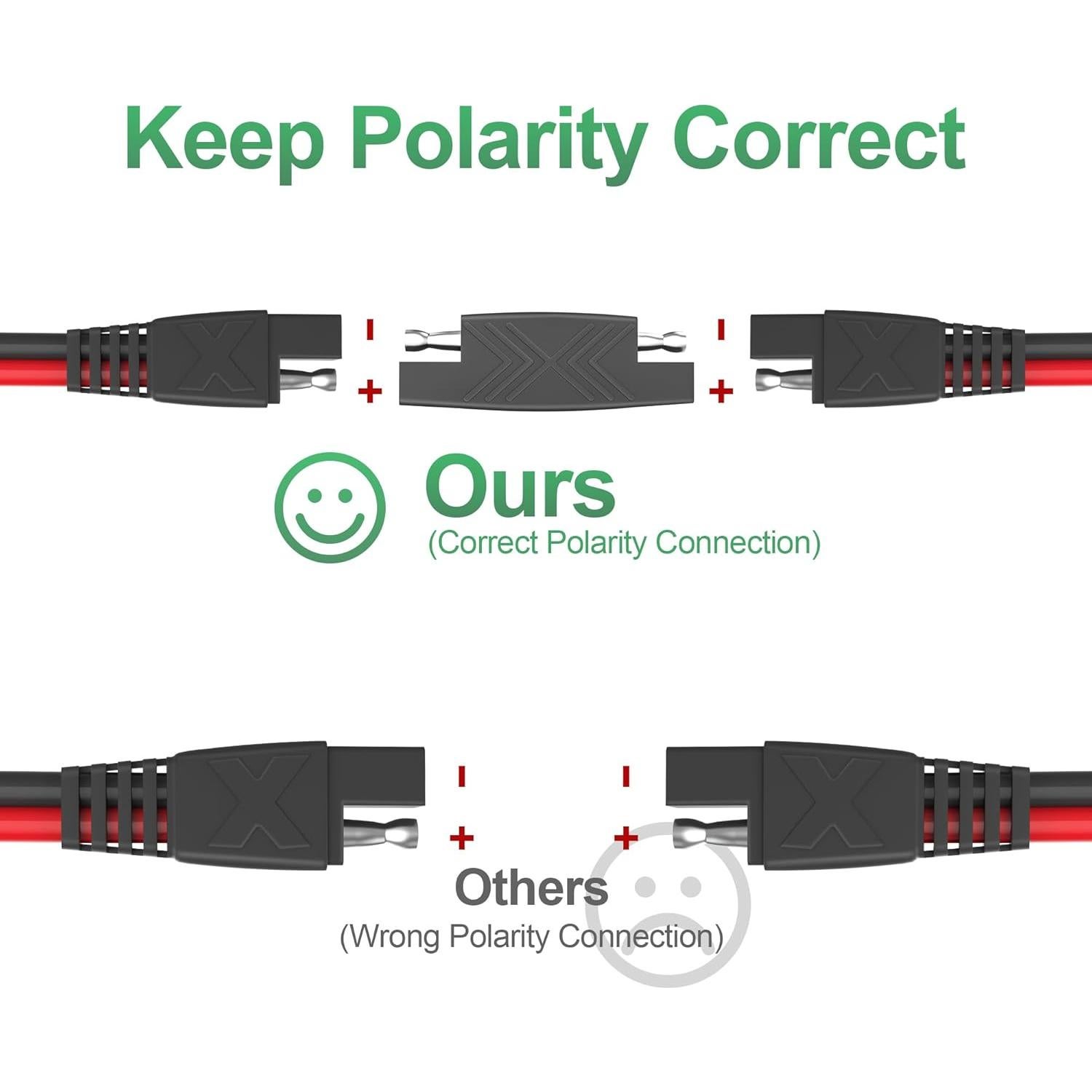 Cable de Extensión SAE 7.62m 16AWG POWISER Conector Rápido
