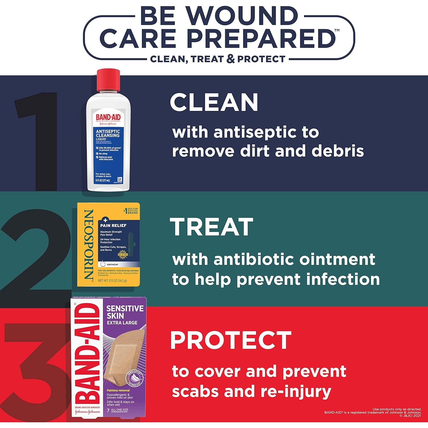 Líquido Limpiador Antiséptico Band-Aid 177.4 ml Alivio Dolor