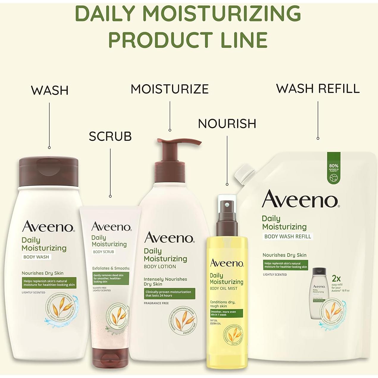 Limpiador Facial Hidratante Aveeno 473 ml Bolsa Recarga