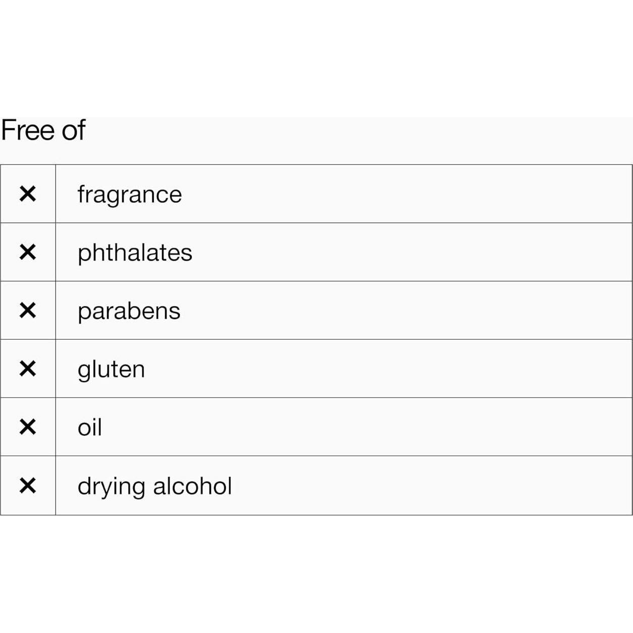 Gel Limpiador Clinique Acne Solutions 124 ml - Control Aceite