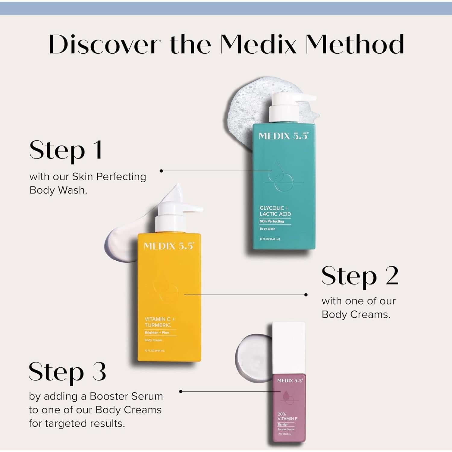 Set de Cuidado de la Piel Medix 5.5 Anti Envejecimiento 3 Piezas