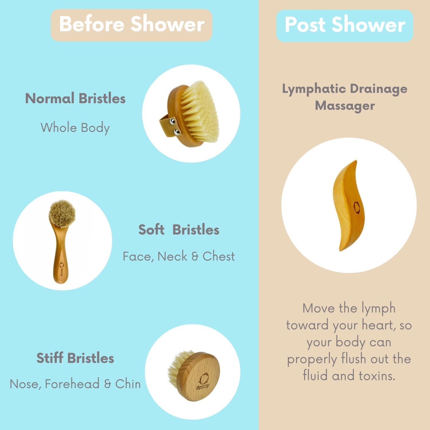 Juego de 4 cepillos de secado y masaje Recurecare - Drenaje linfático