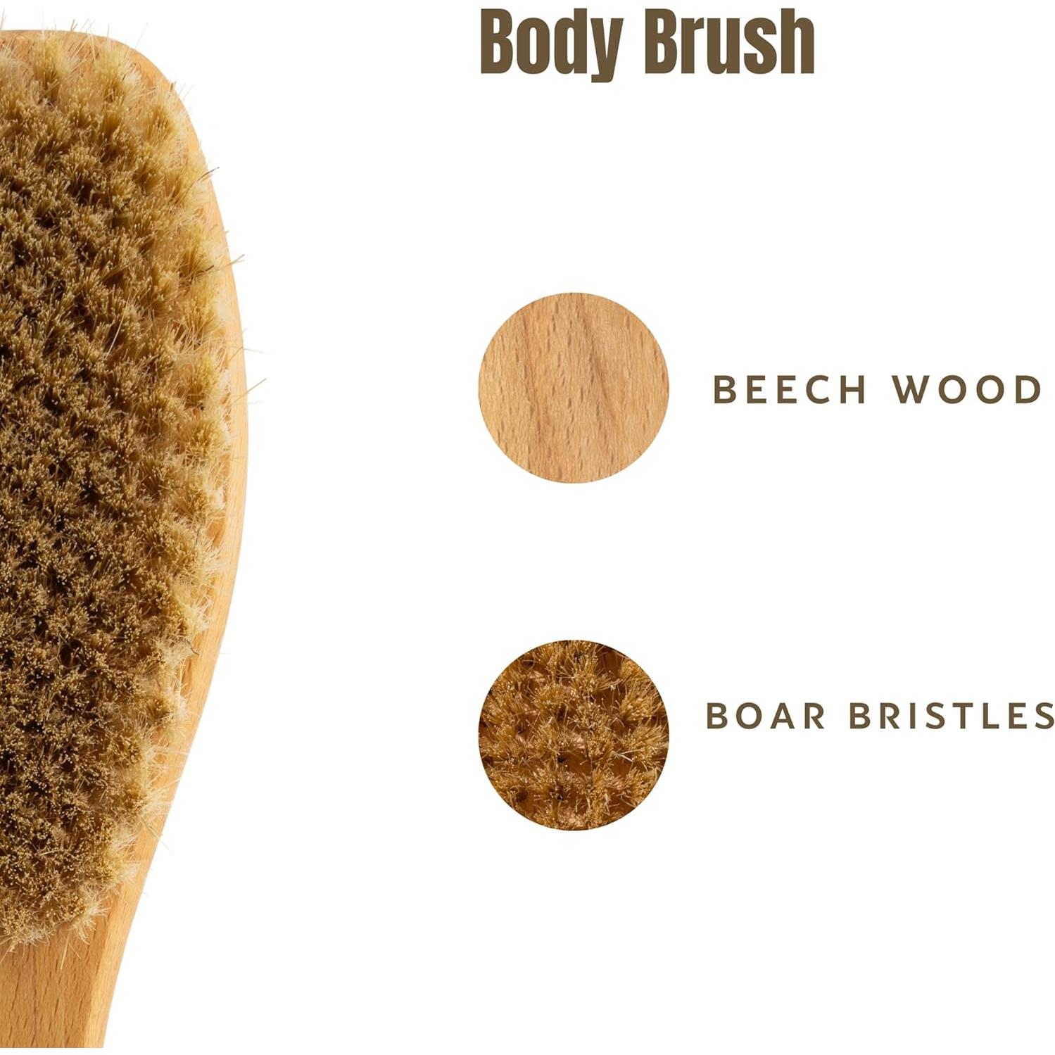 Juego de Cepillos Corporales KONEX - Exfoliación y Drenaje Linfático