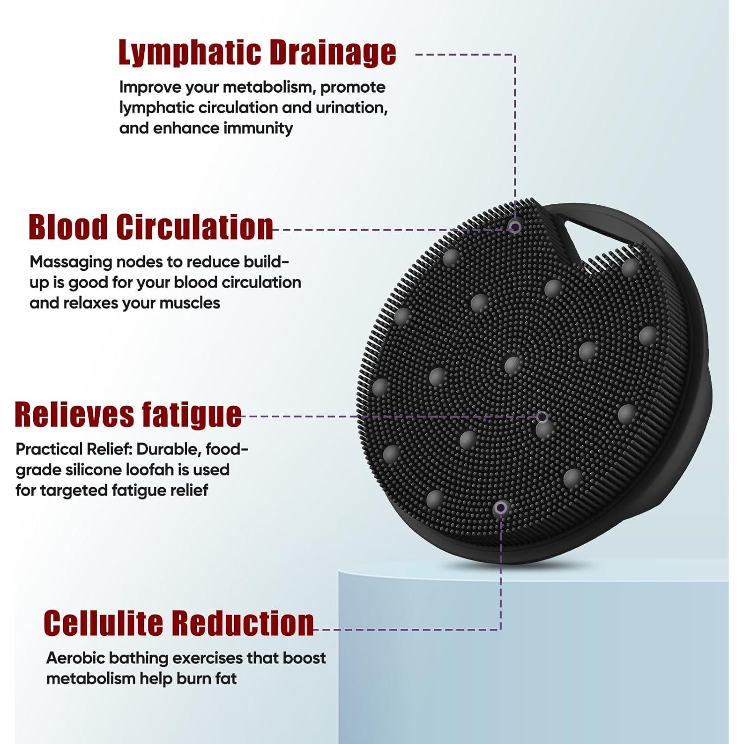 Exfoliante Corporal de Silicona XCRUCC con Zinc Antiinflamatorio - Negro