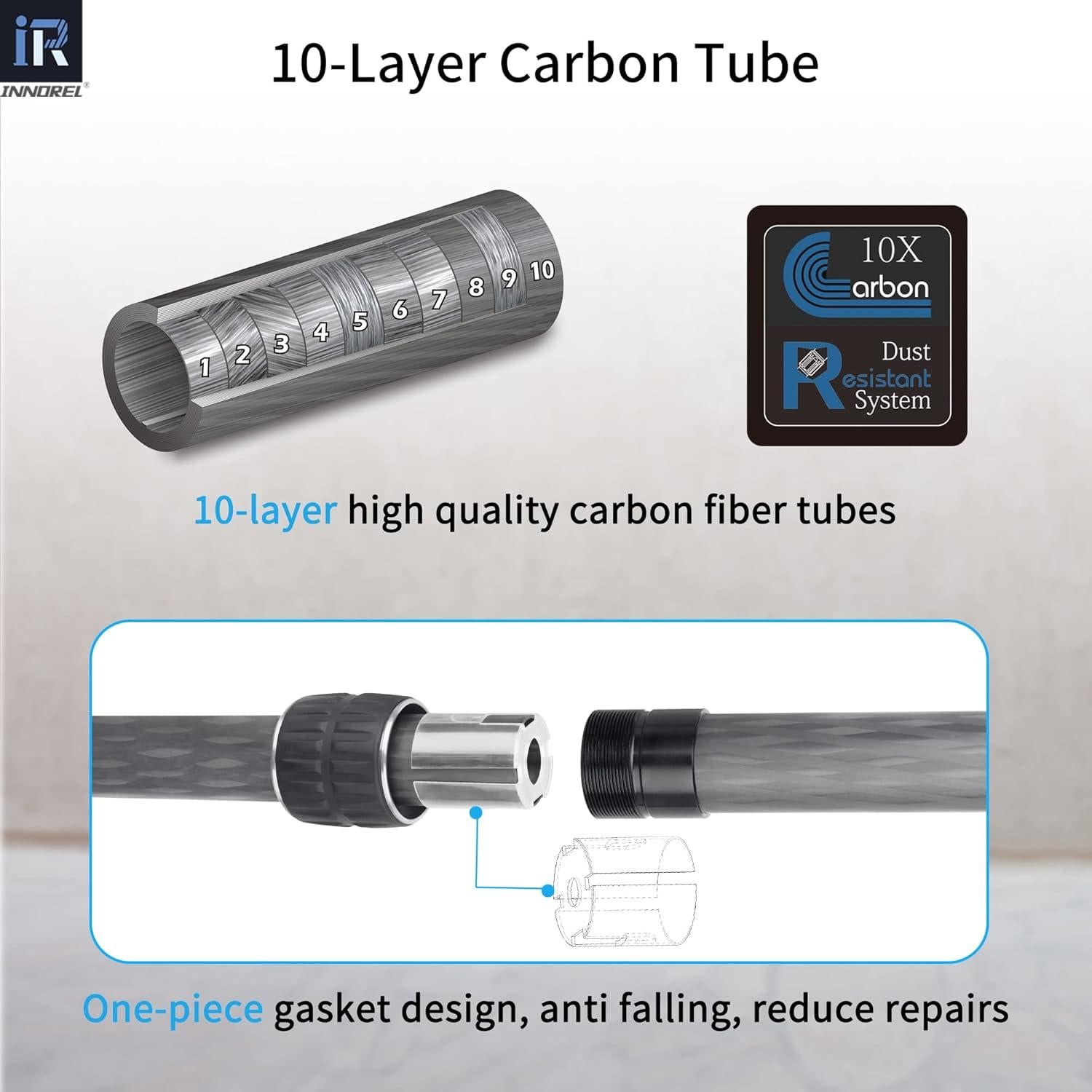 Trípode de Fibra de Carbono INNOREL ER252C 2 Secciones 15kg