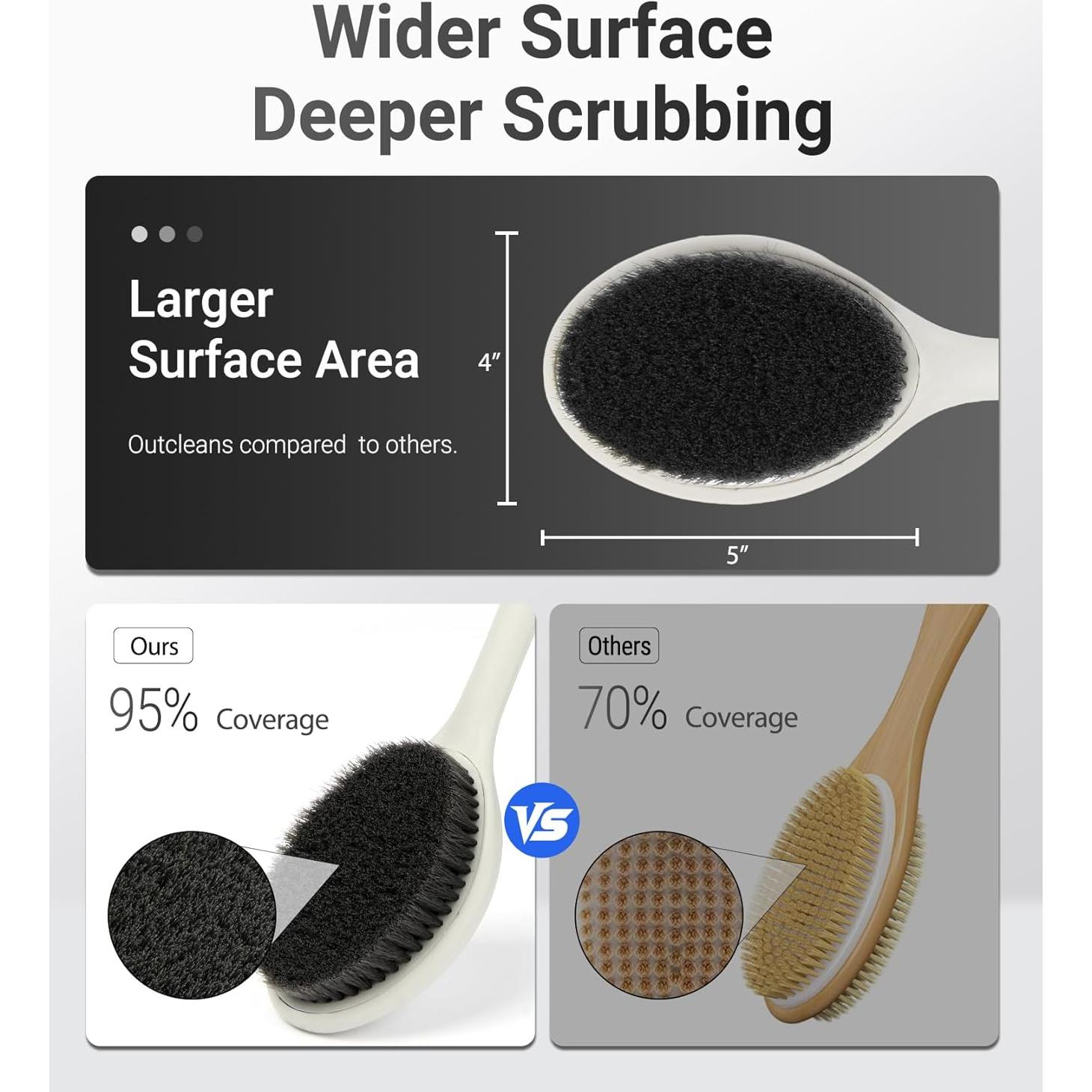 Cepillo de Espalda Surlees 43 cm con Mango Largo Antideslizante