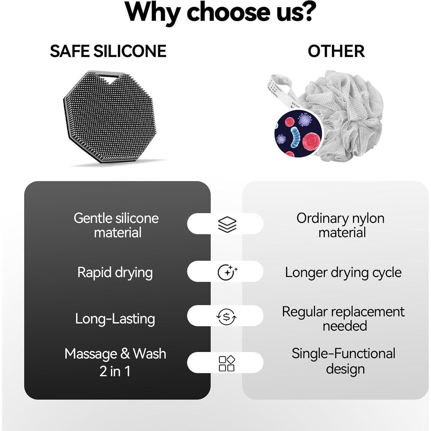 Esponja de Cuerpo de Silicona OTHIX - Exfoliante Suave Gris