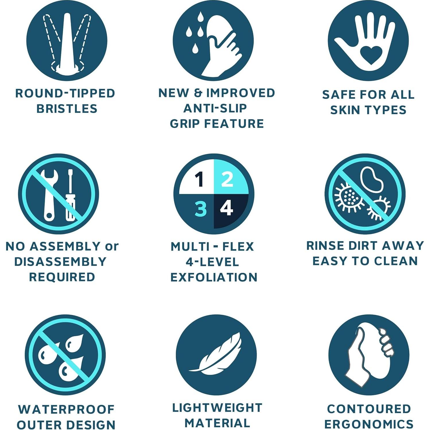 Cepillo Exfoliante WIZKER Groom 2-en-1 para Vellos Encarnados