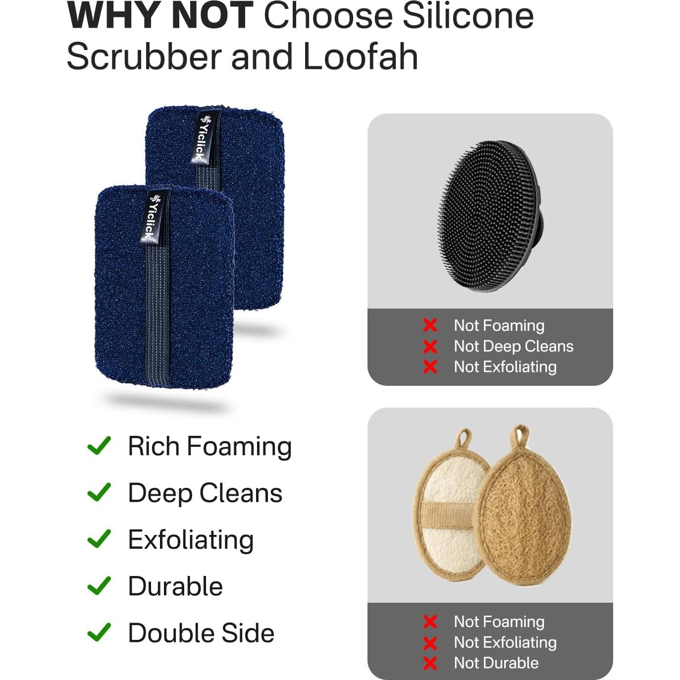 Esponja Exfoliante Corporal Yiclick Azul 2 Piezas 15x11.4cm