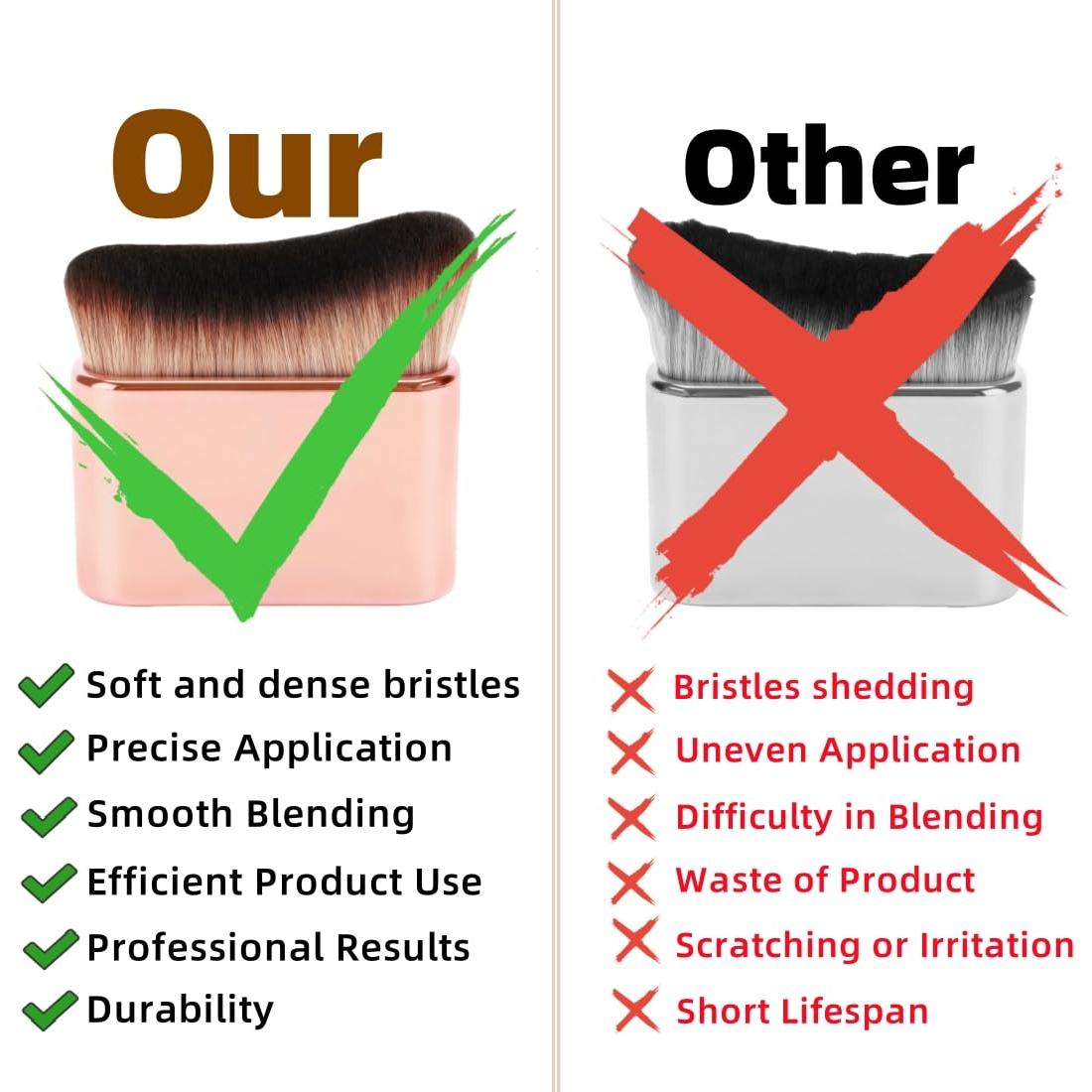 Brocha Kabuki Profesional Diryi para Bronceador Automático Rosa Oro