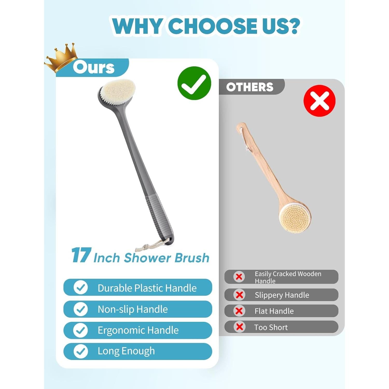 Cepillo de Ducha Rolizoe con Mango Largo 43 cm Antideslizante