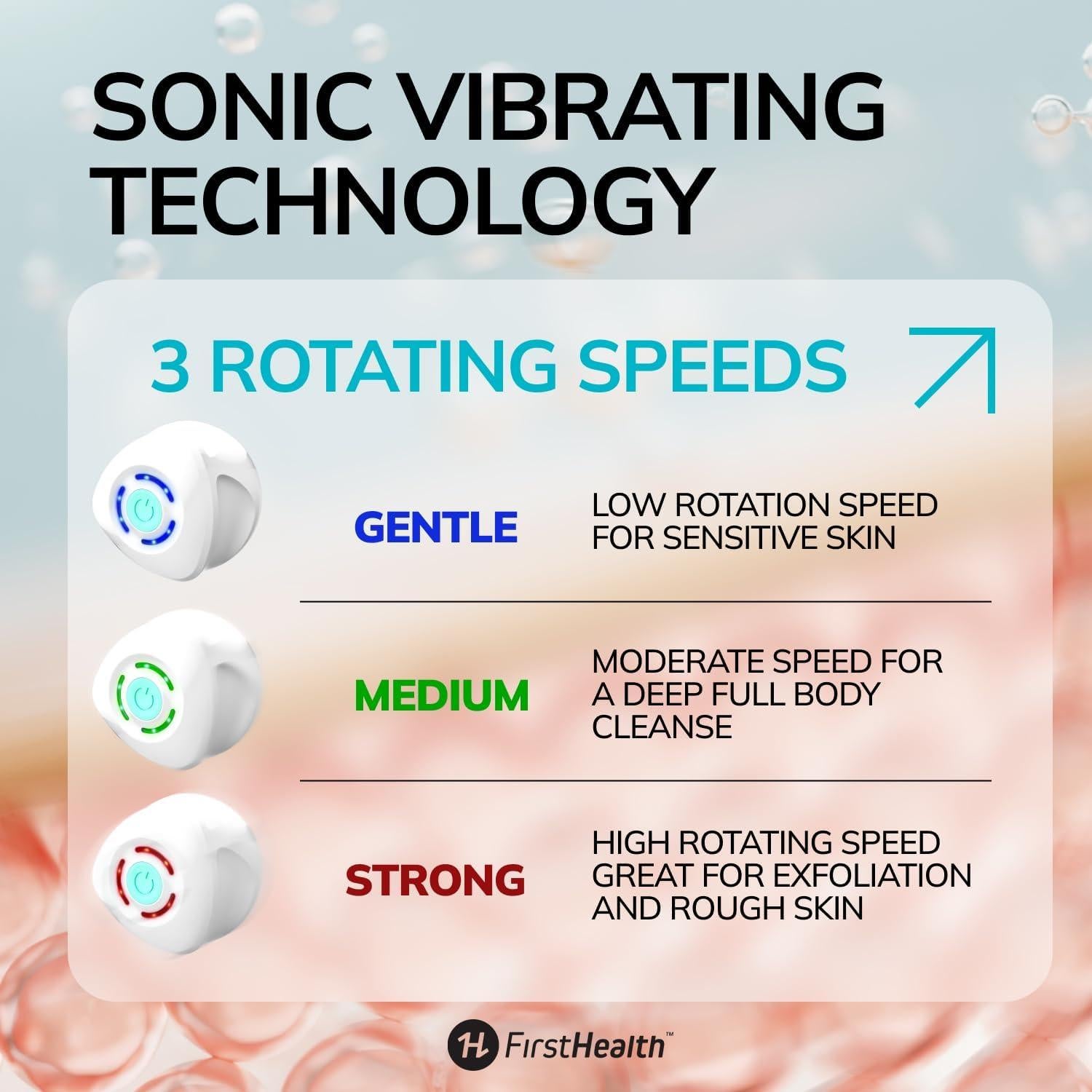 Exfoliador Corporal Eléctrico First Health FH3501 IPX7 USB-C