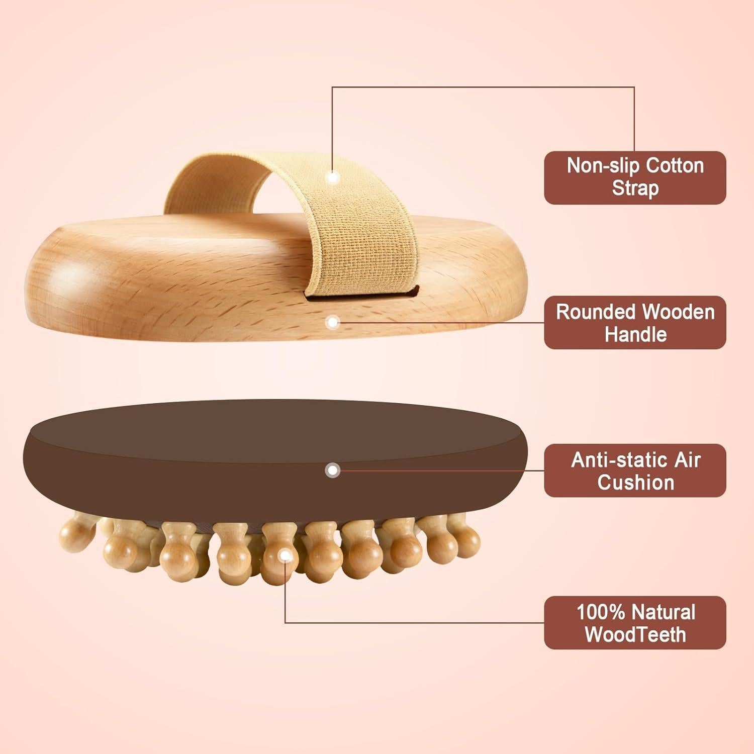 Set de 2 Cepillos de Masaje Meridian Zrpot con Aceites Esenciales