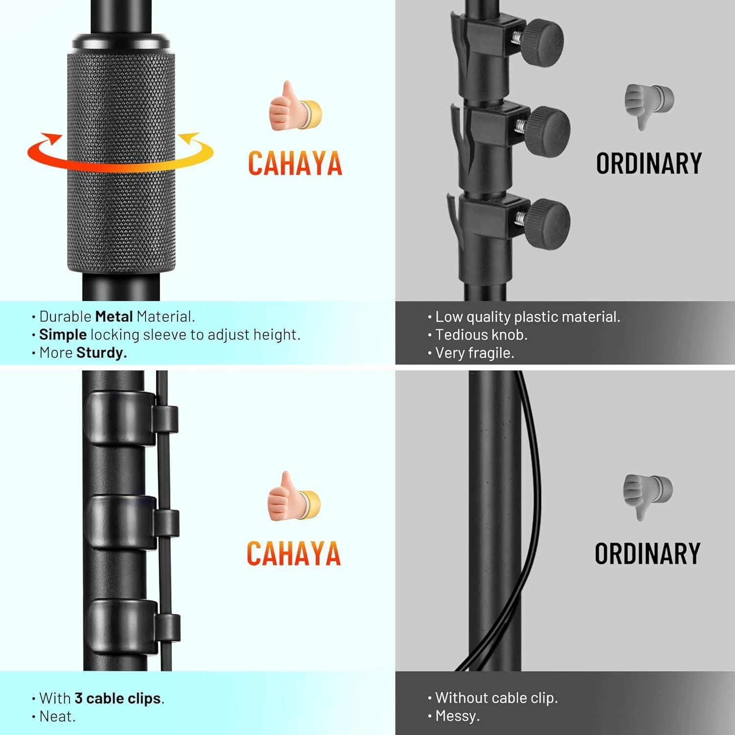 Soporte de Micrófono CAHAYA de Piso Ajustable 50-64"