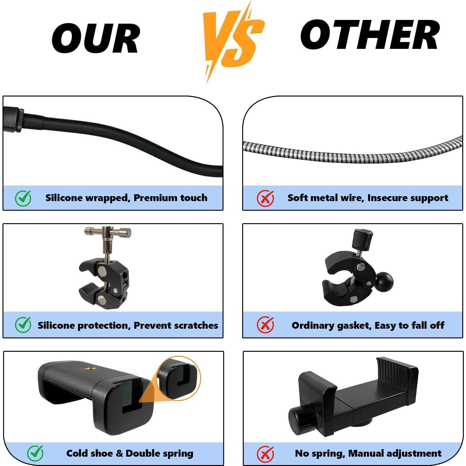 Soporte de Micrófono Flexible KAL-MKFZJ con Abrazadera 50 cm