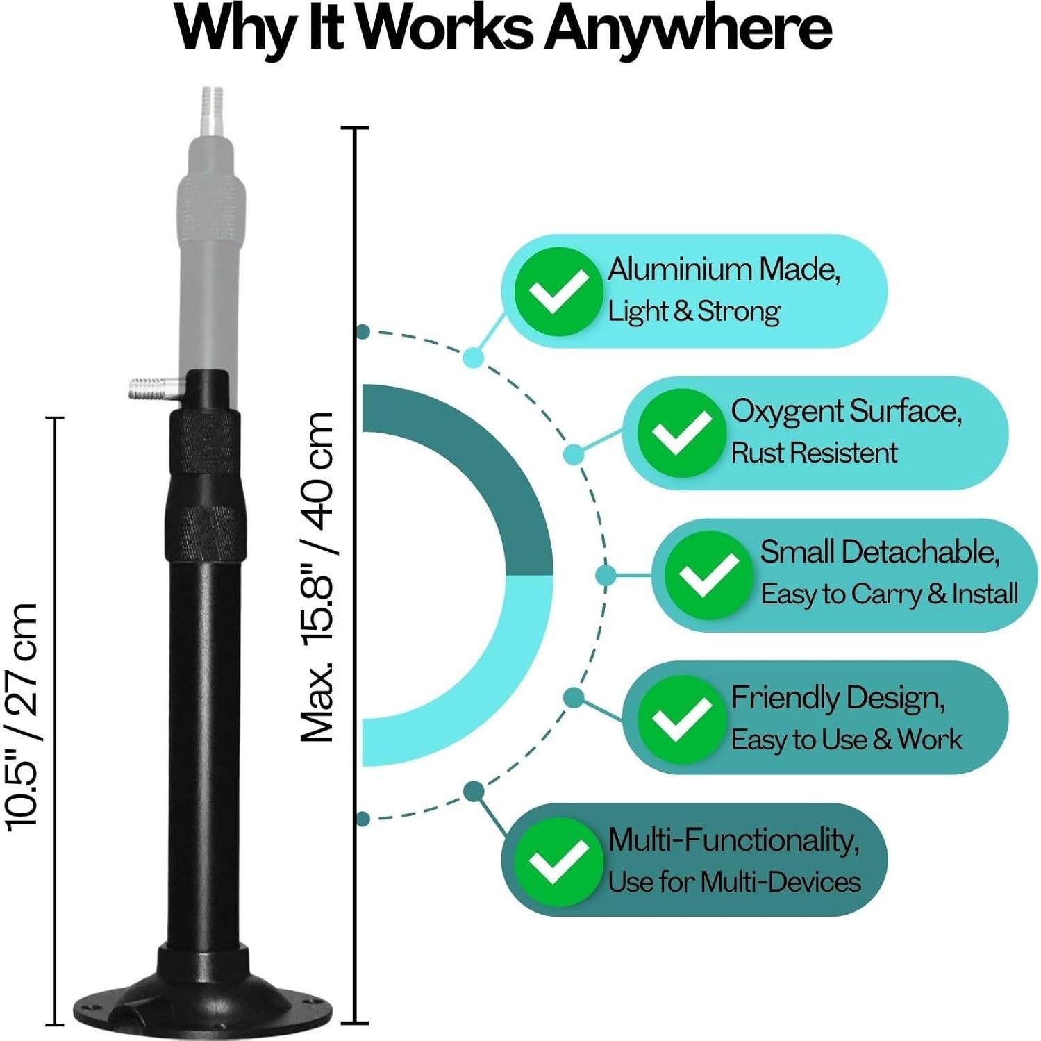 Soporte de Pared para Antena Inalámbrica RhymKawa RK874B - Aluminio Negro