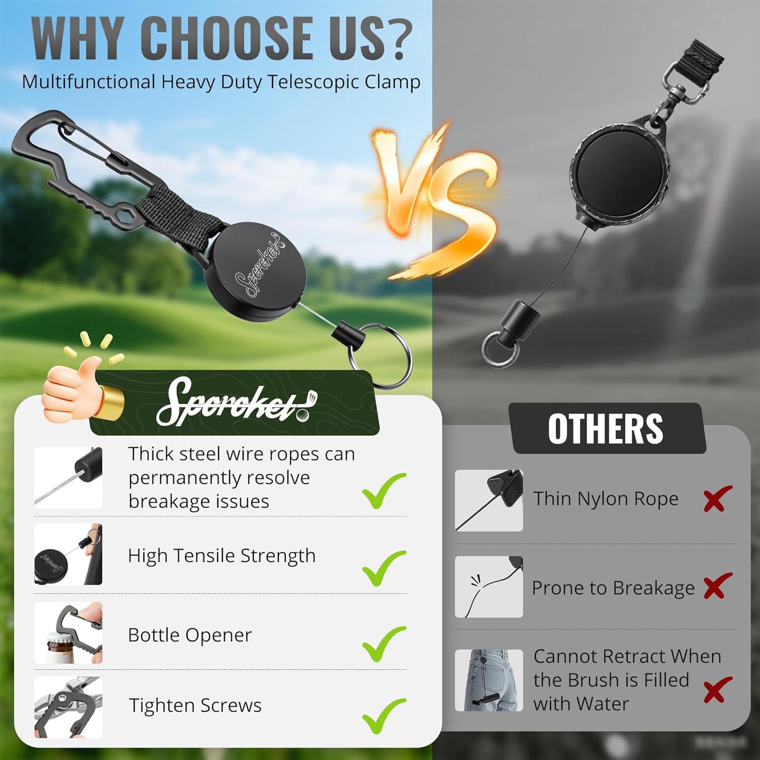 Limpiador de Cepillo para Palos de Golf SPOROKET con Botella 118ml