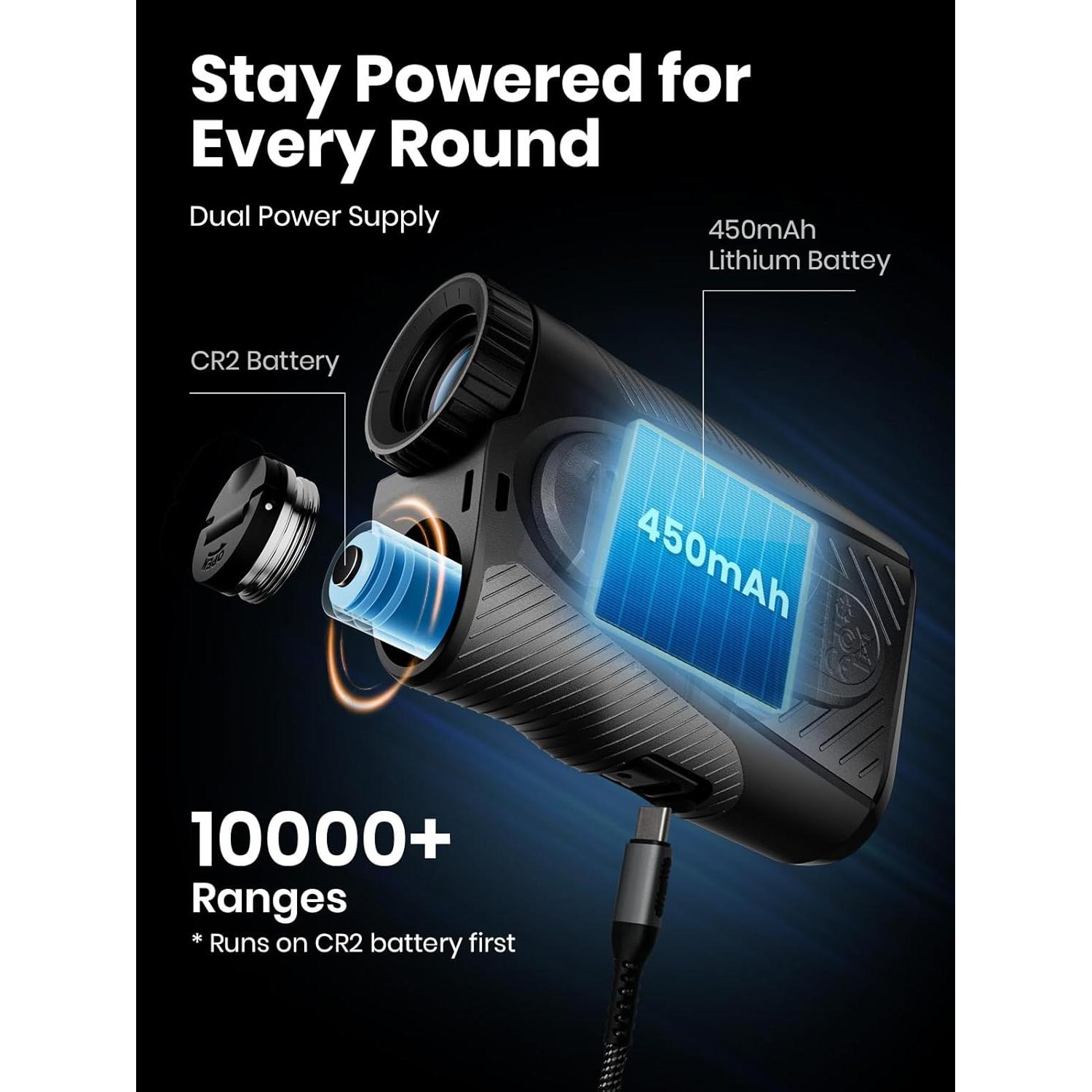 Medidor de Distancia de Golf ACEGMET PFS5 - 1300 m, Pantalla Doble