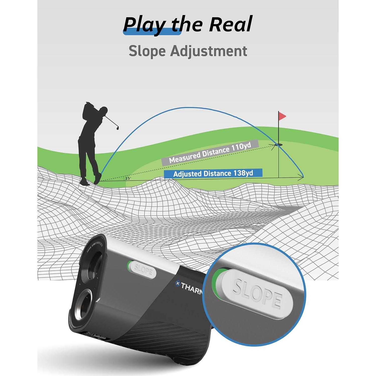 Buscador de Rango de Golf THARNOX 1300m Compacto USB-C