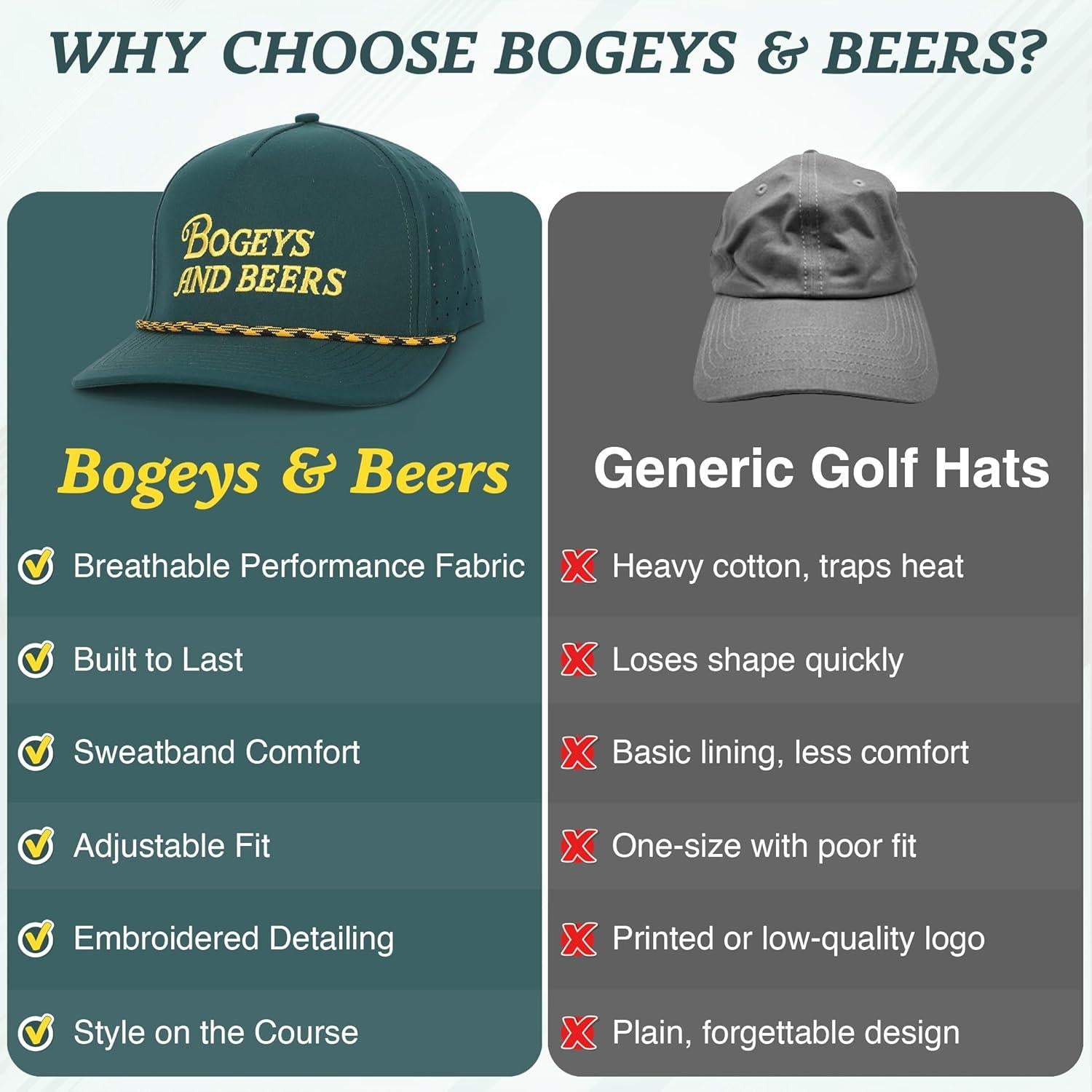 Gorra de Golf Divertida Bogeys y Cervezas Verde - Ajustable