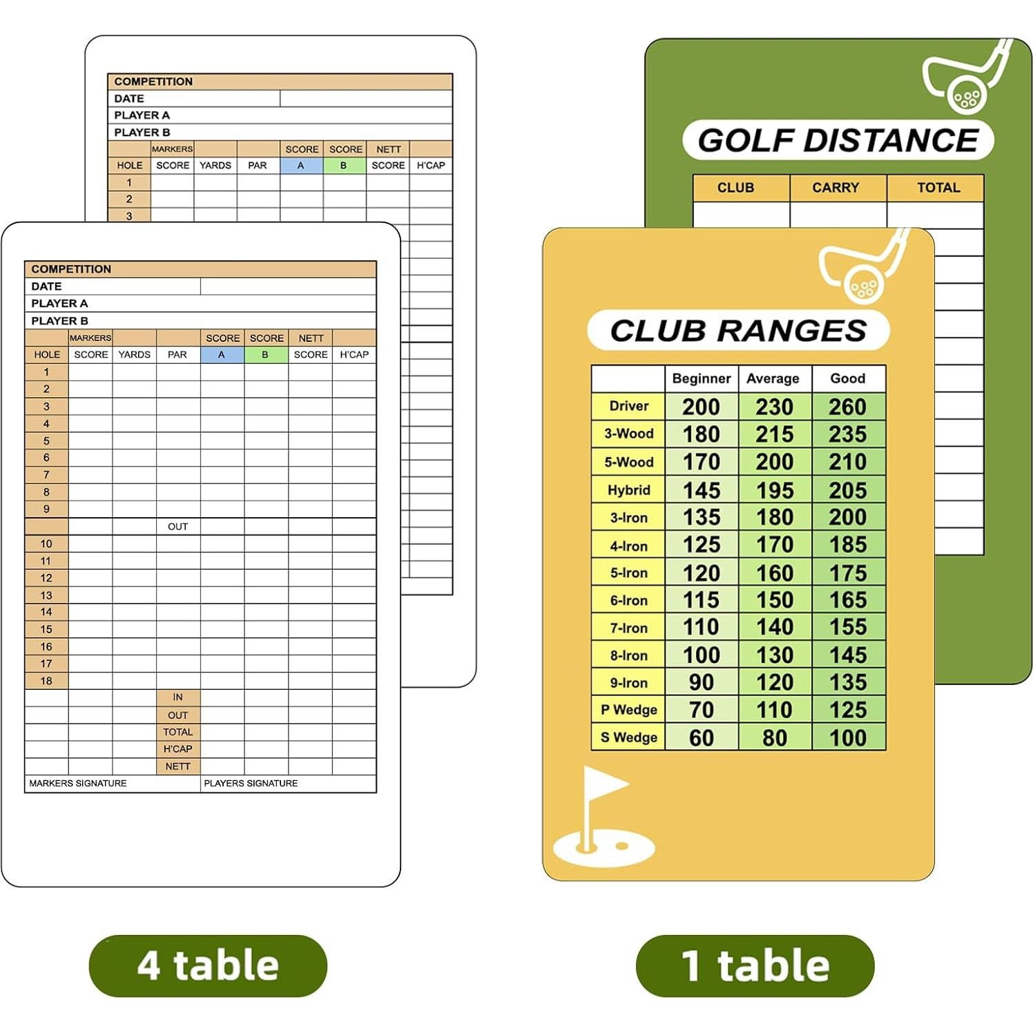 Soporte Magnético de Tarjeta de Puntuación de Golf Femlotank GSH1 Marrón
